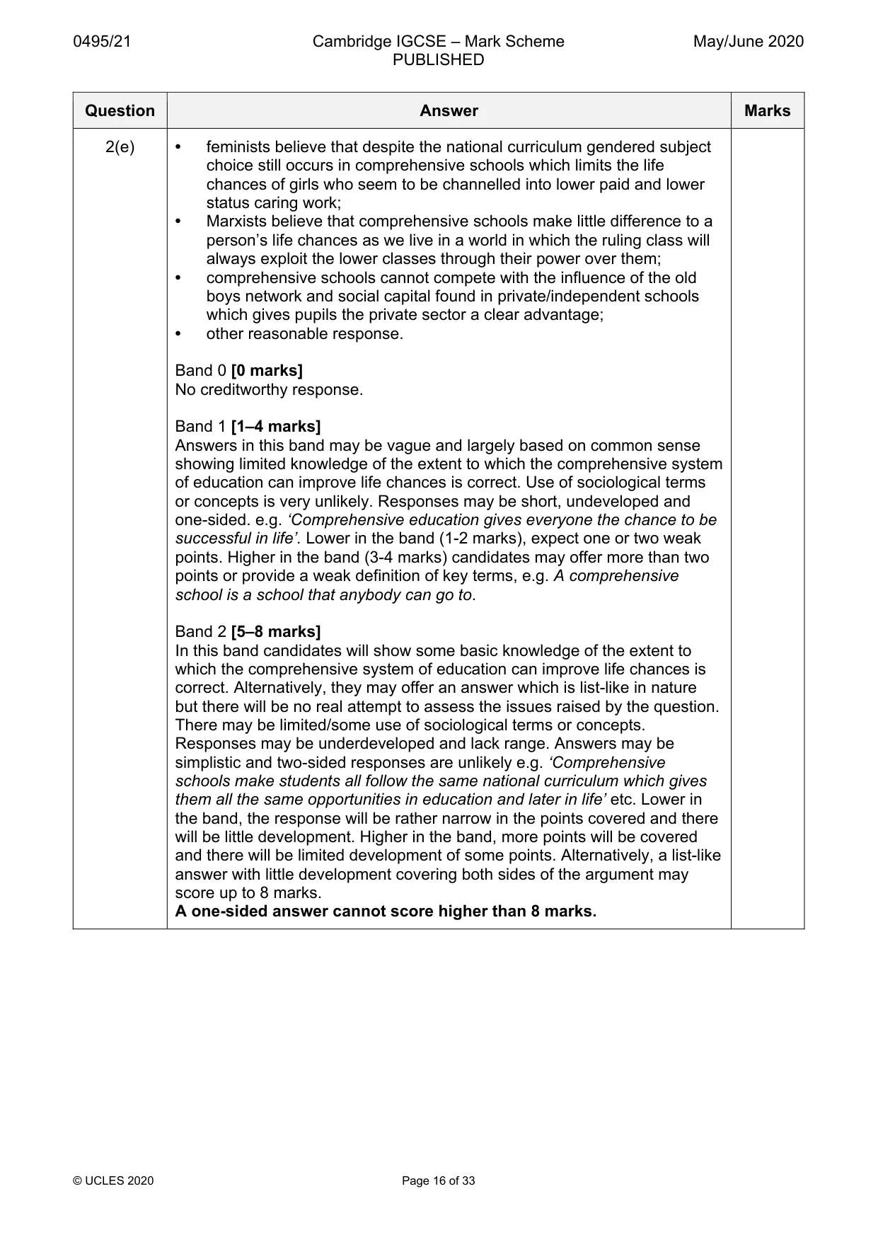 Mark scheme, page 16 of 33