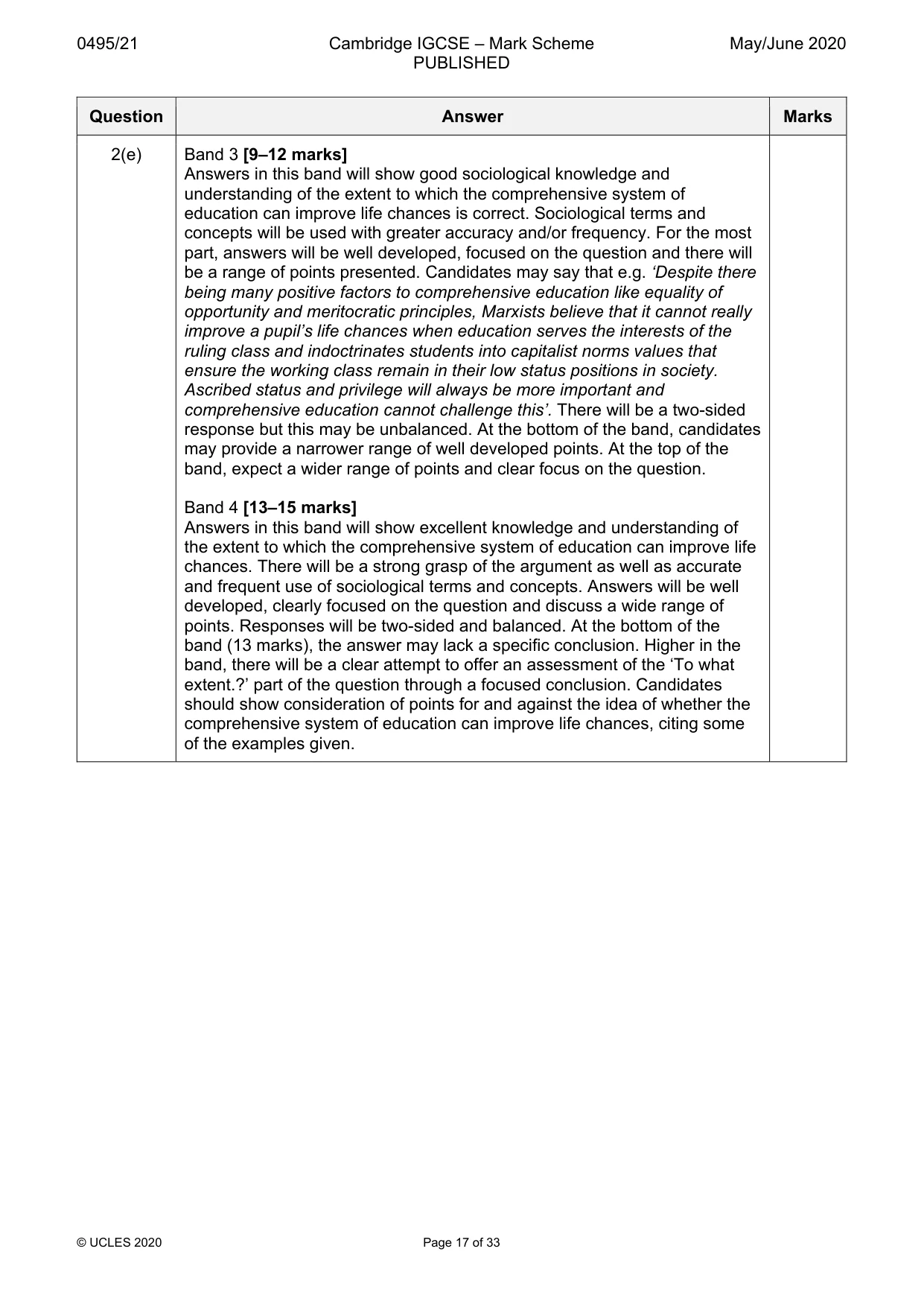 Mark scheme, page 17 of 33