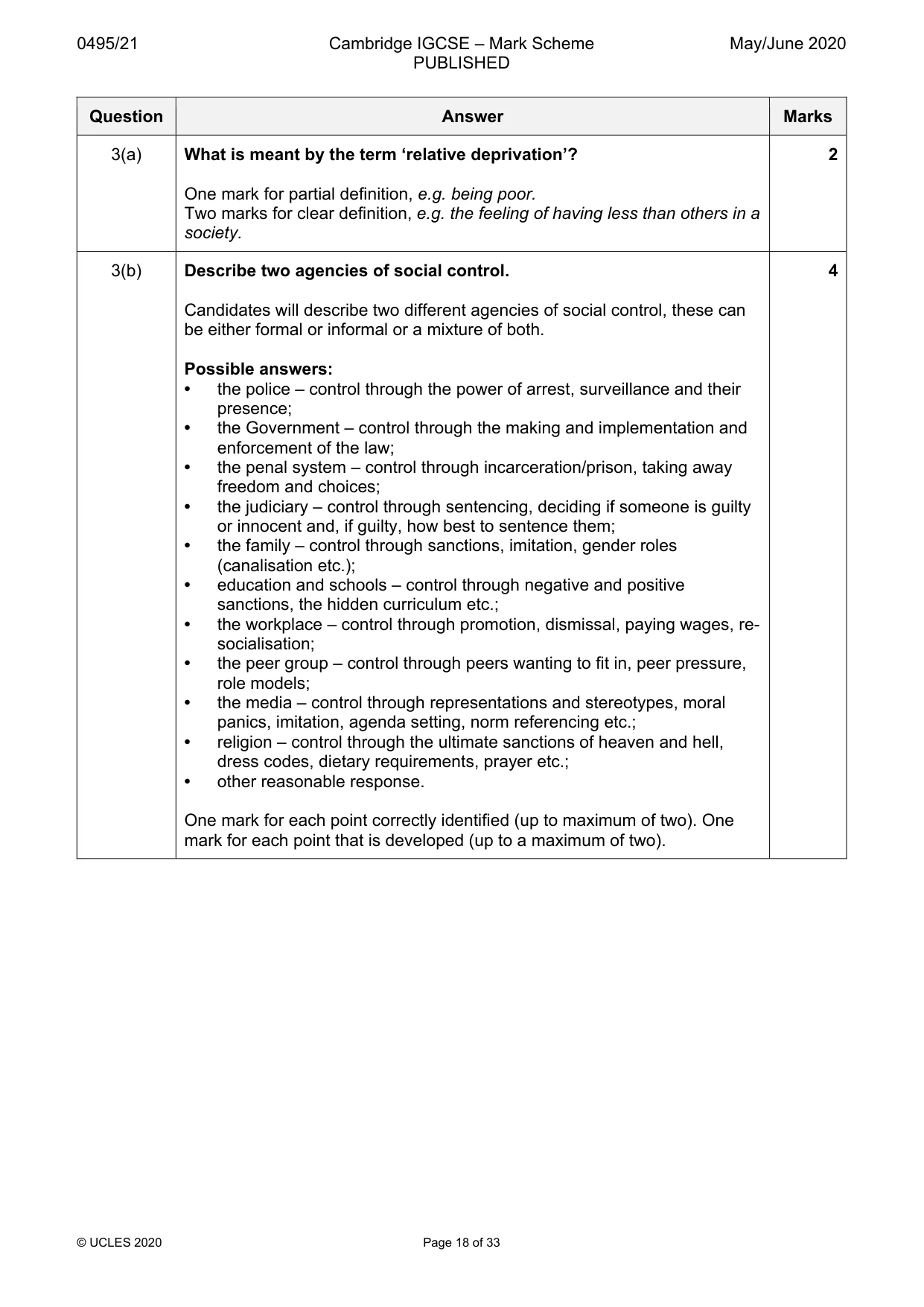 Mark scheme, page 18 of 33