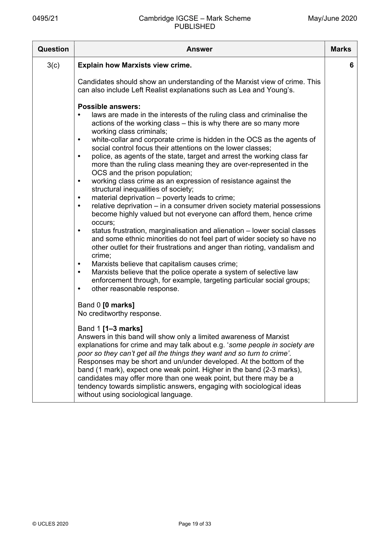 Mark scheme, page 19 of 33