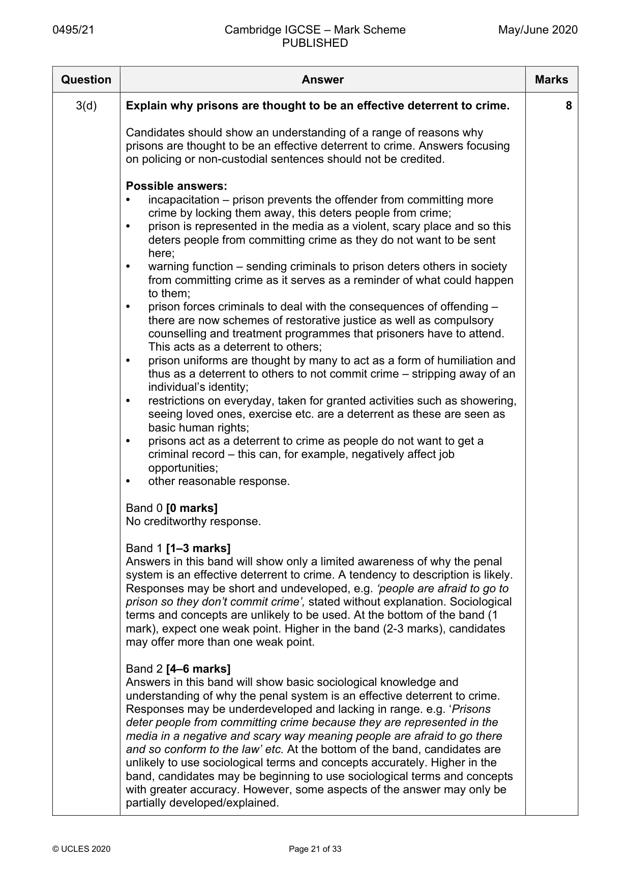 Mark scheme, page 21 of 33