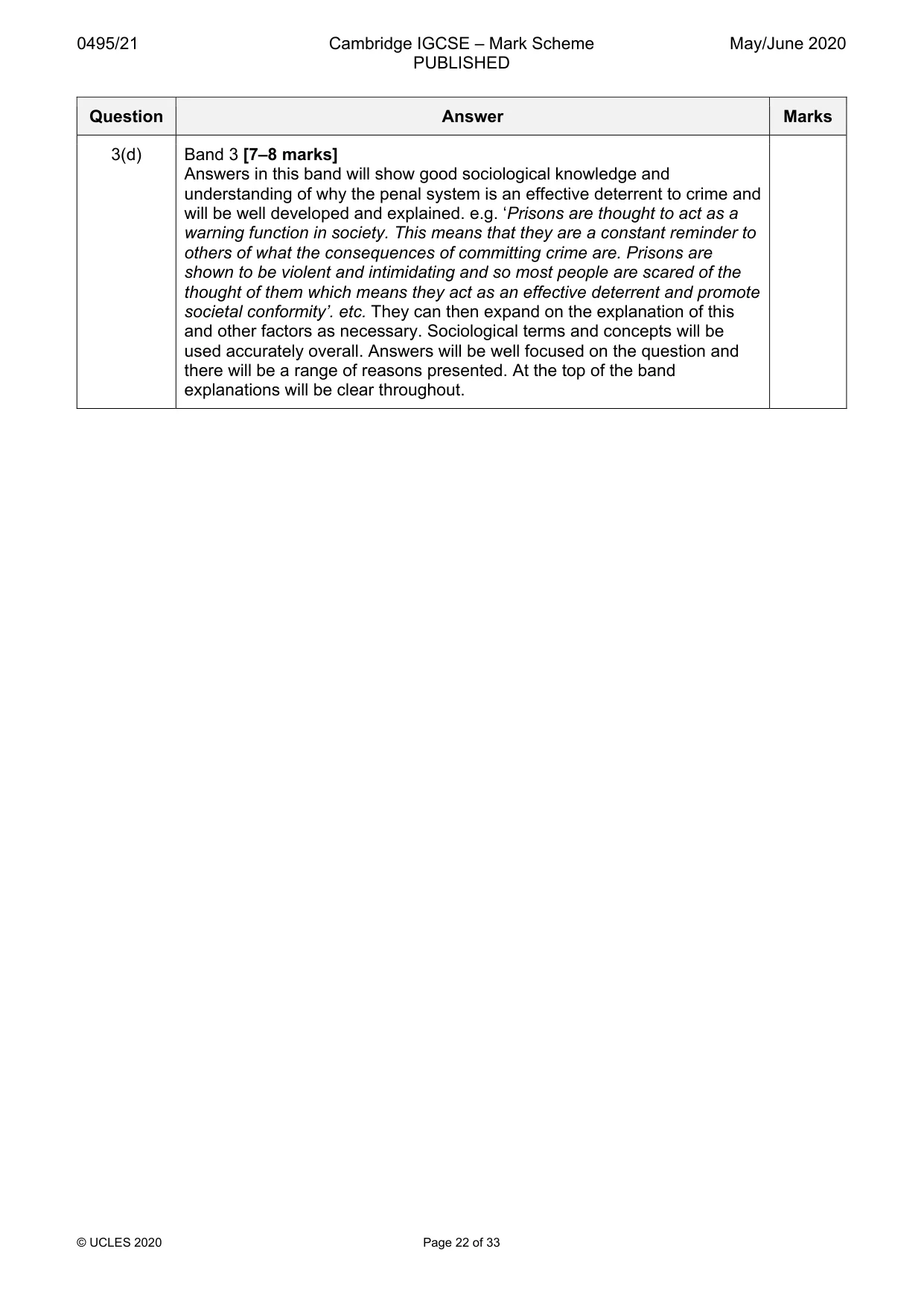 Mark scheme, page 22 of 33