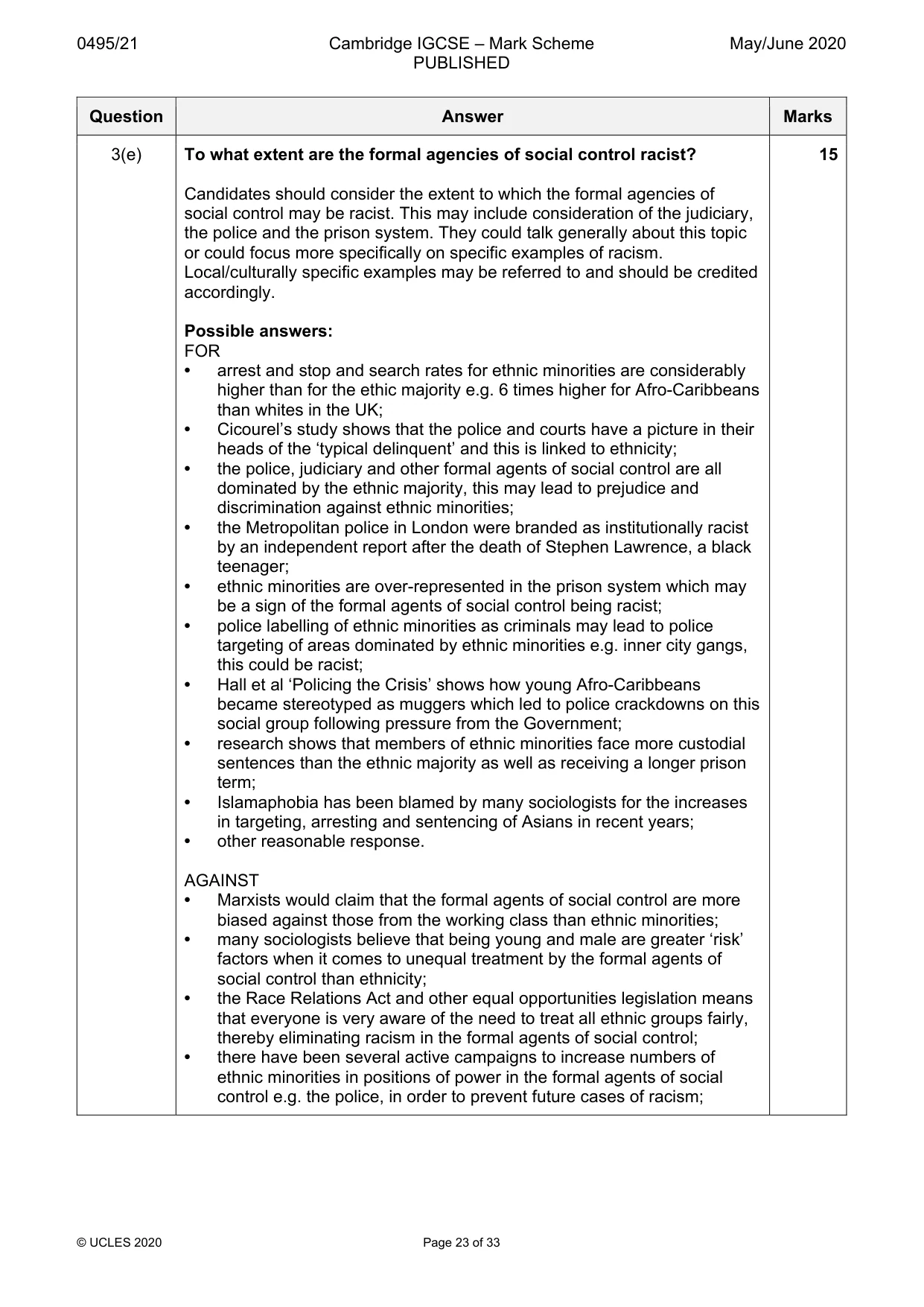 Mark scheme, page 23 of 33