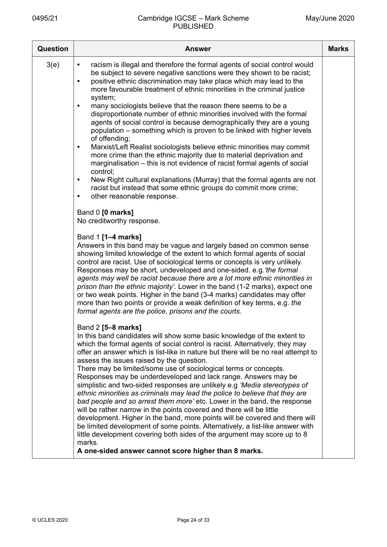 Mark scheme, page 24 of 33