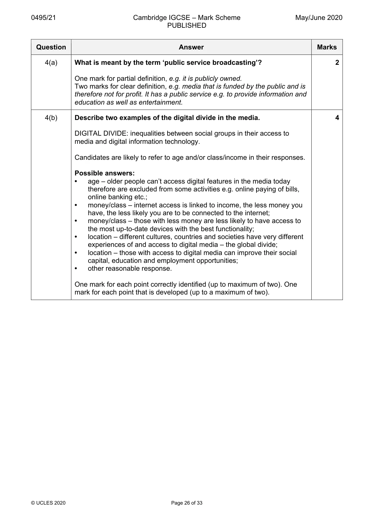 Mark scheme, page 26 of 33