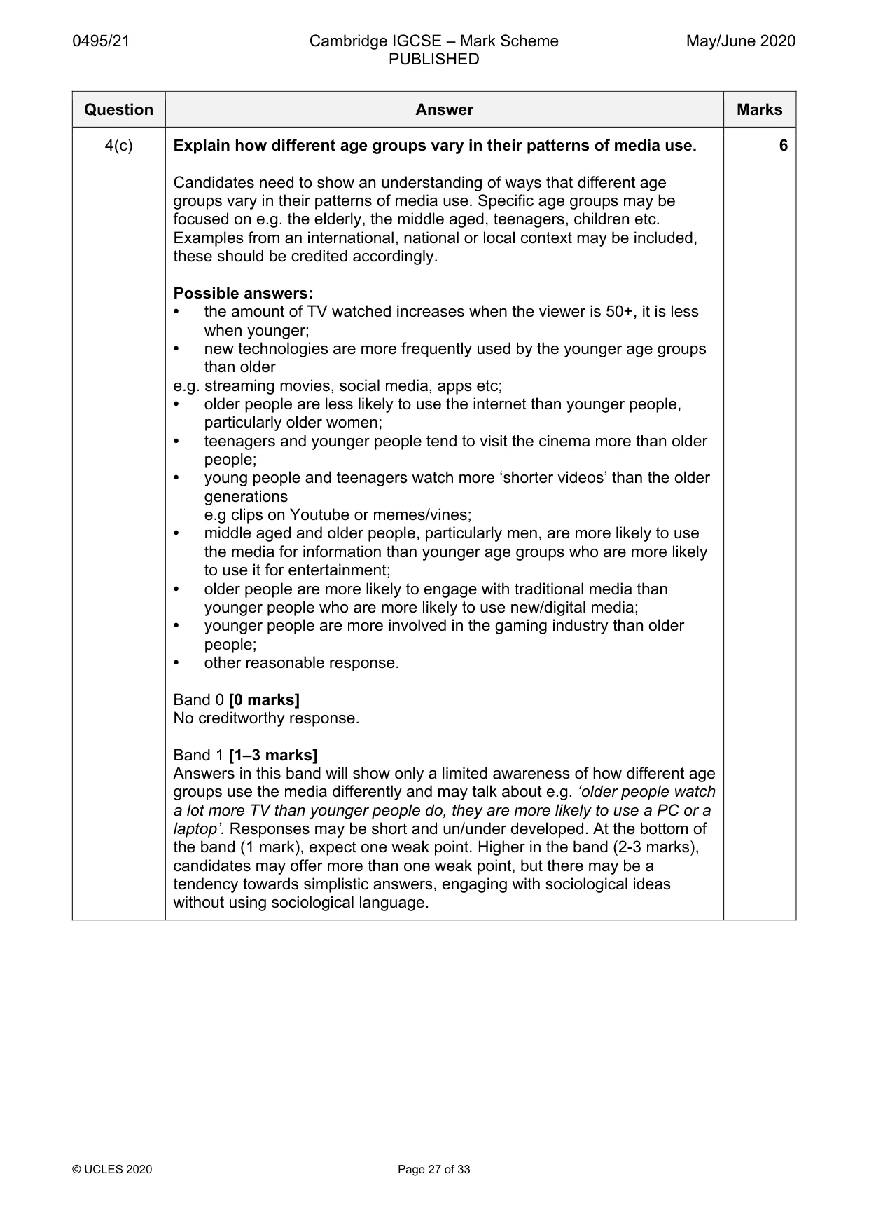 Mark scheme, page 27 of 33