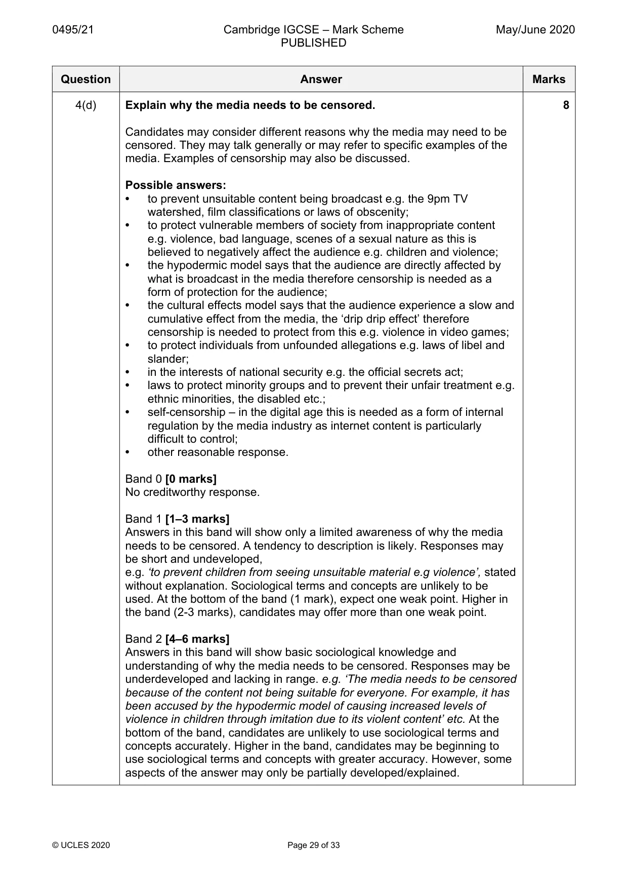 Mark scheme, page 29 of 33
