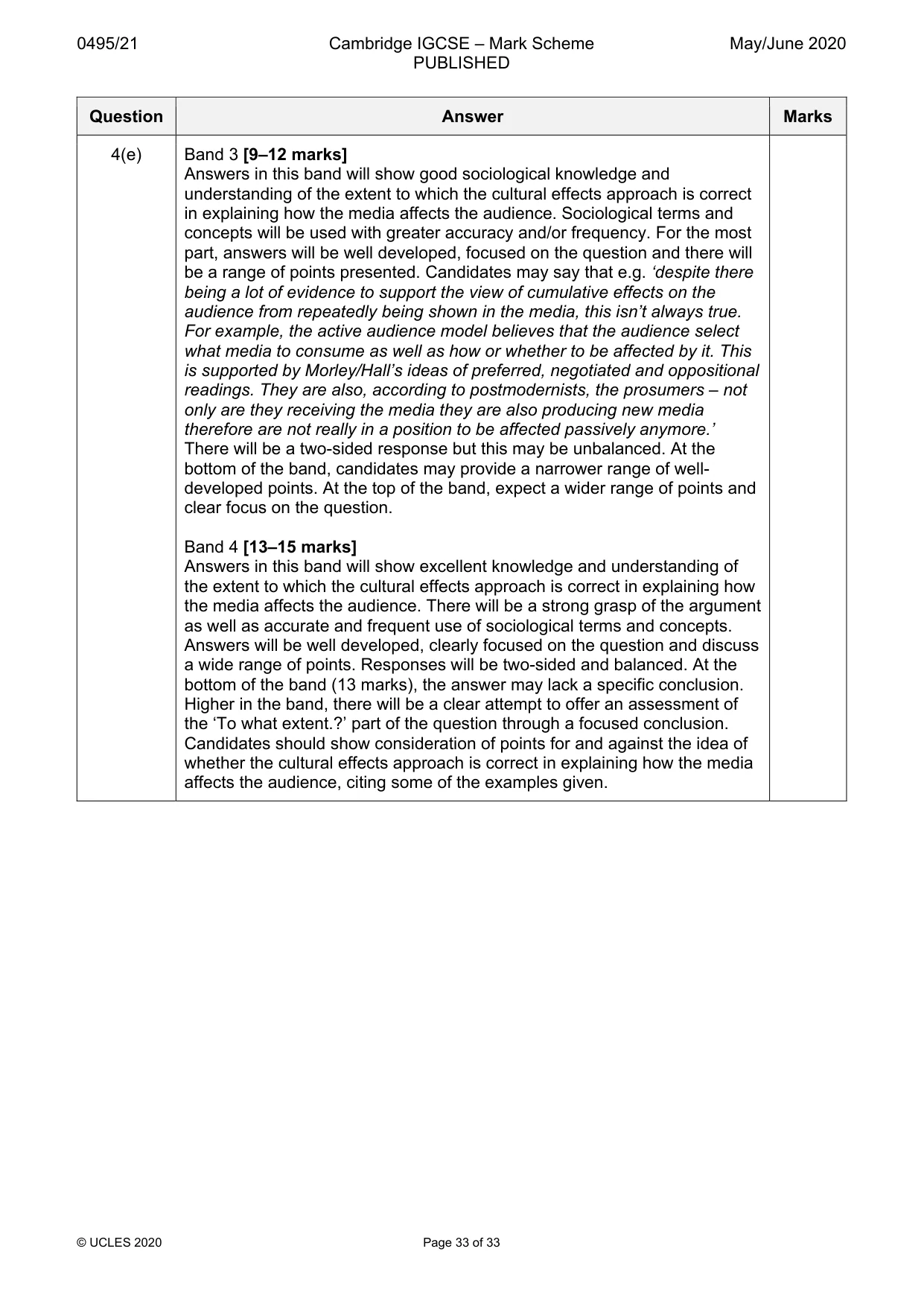 Mark scheme, page 33 of 33