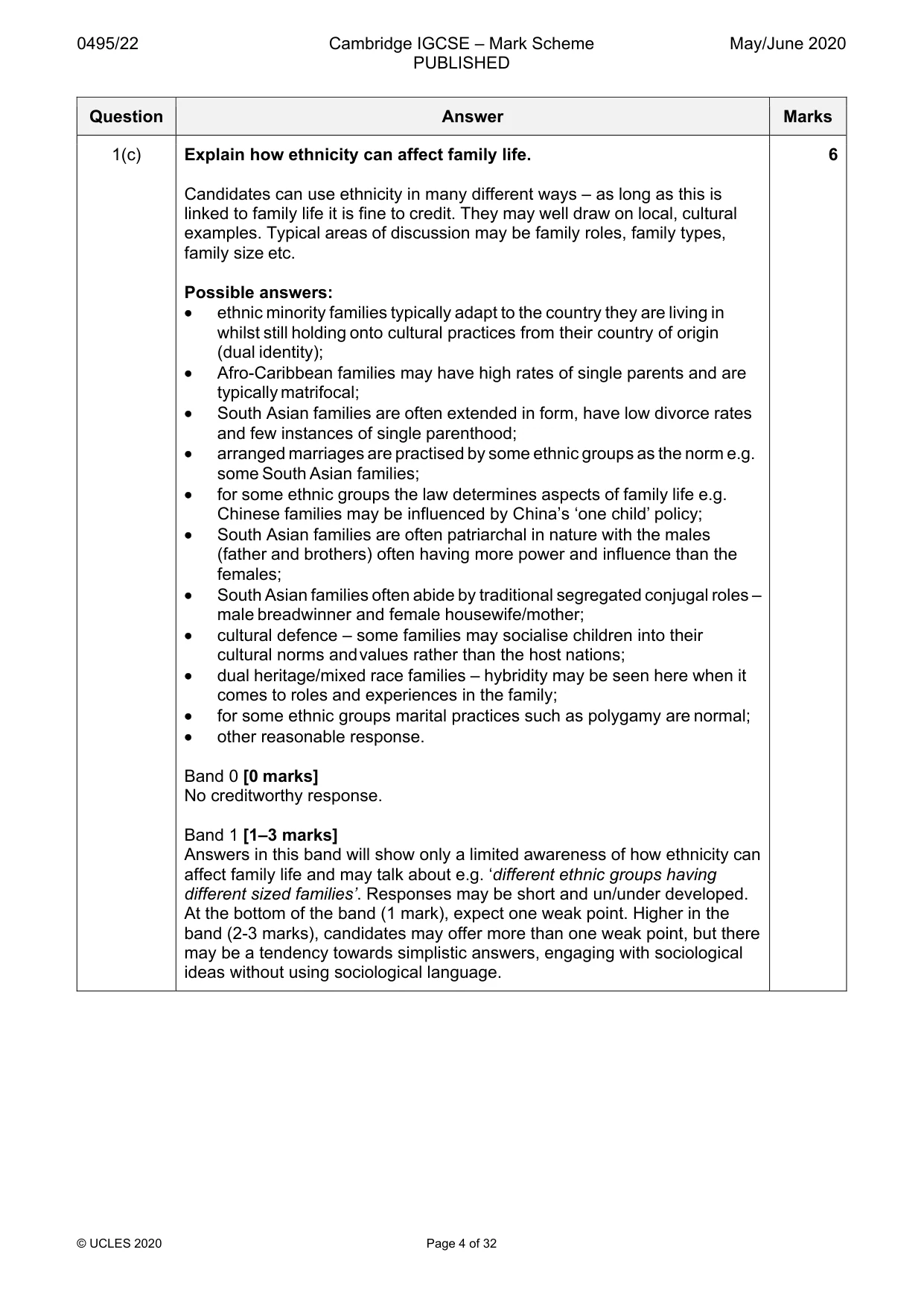 Mark scheme, page 4 of 32