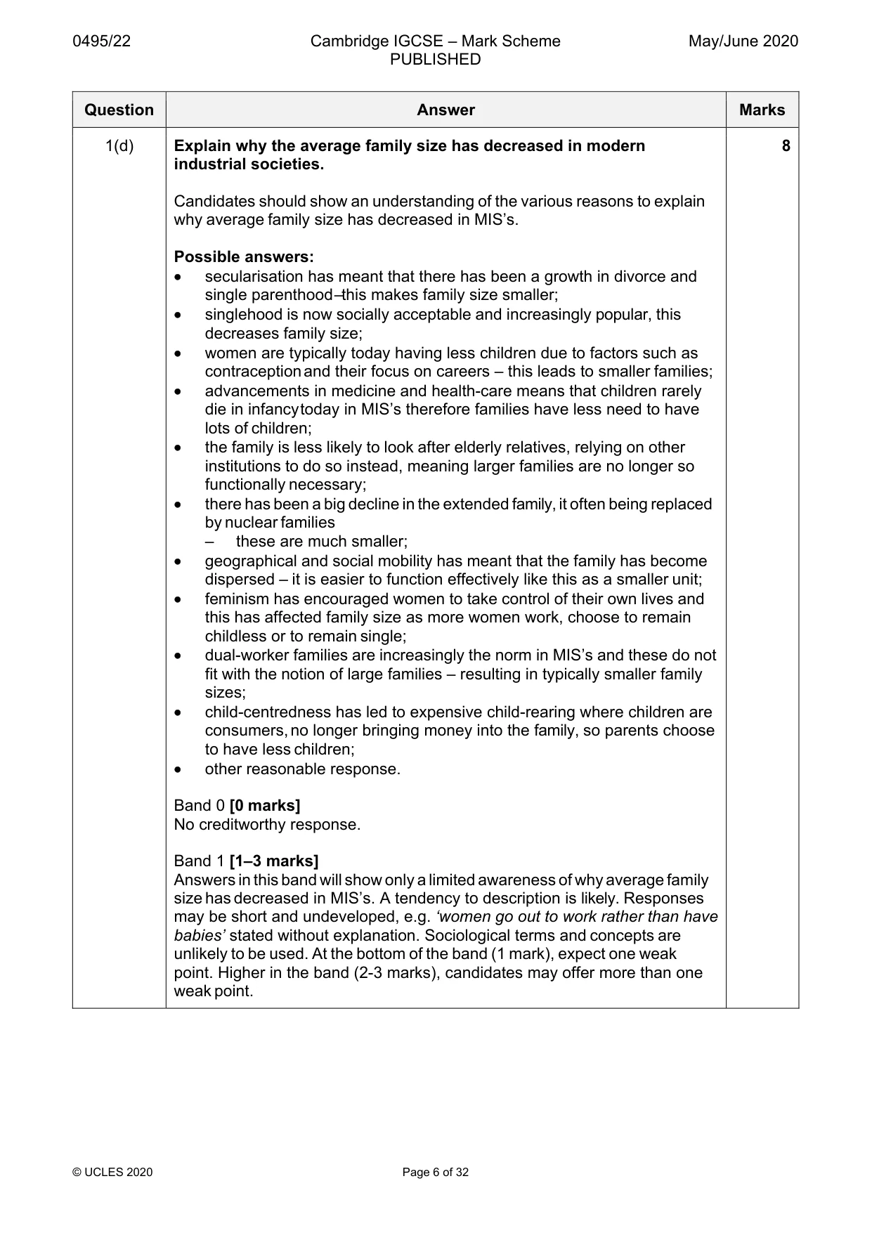 Mark scheme, page 6 of 32
