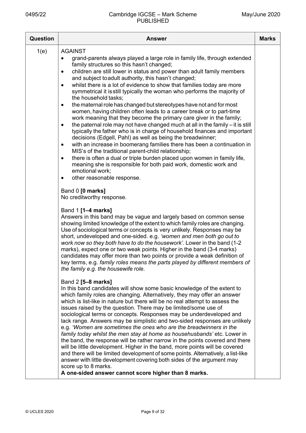 Mark scheme, page 9 of 32