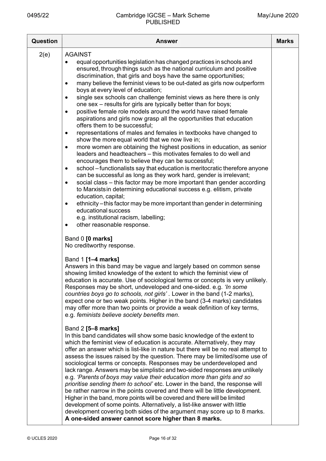Mark scheme, page 16 of 32