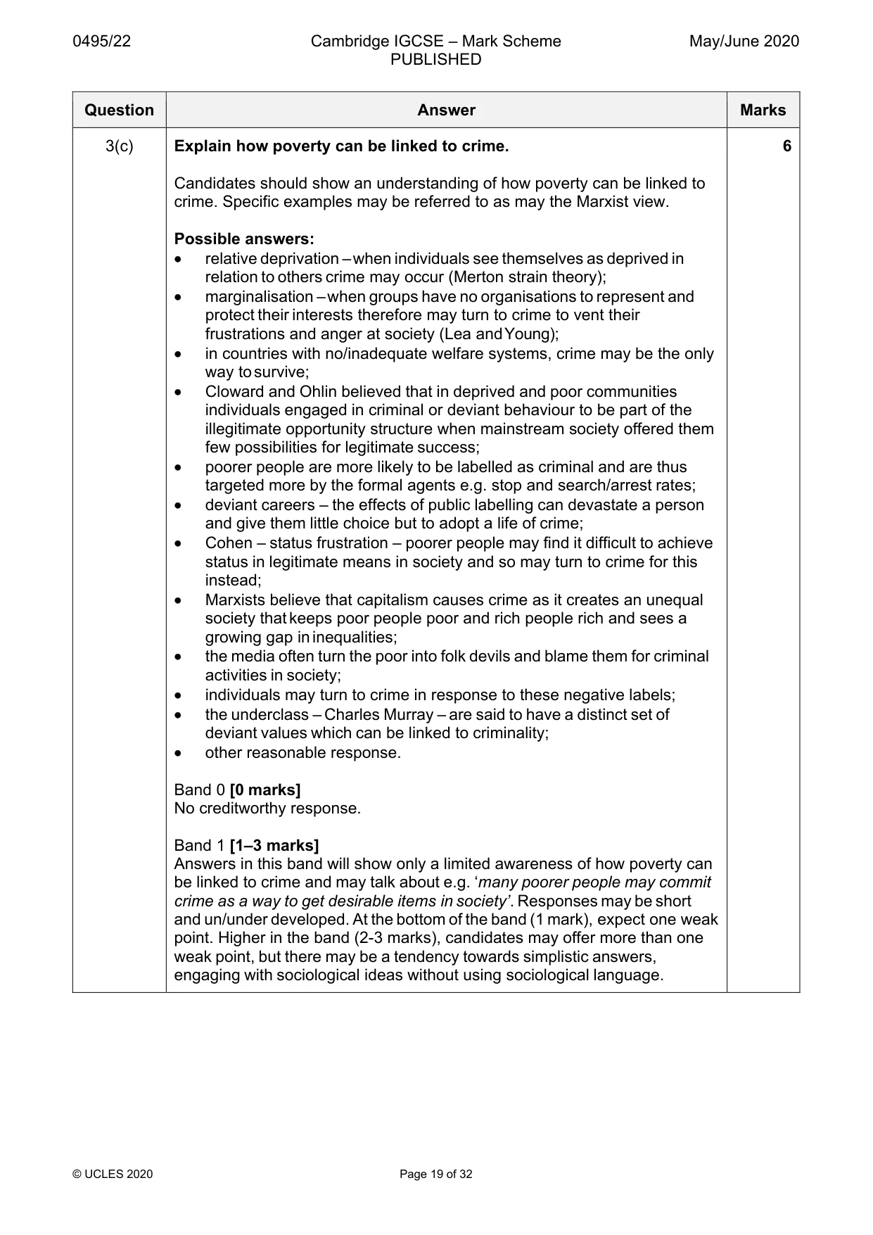 Mark scheme, page 19 of 32