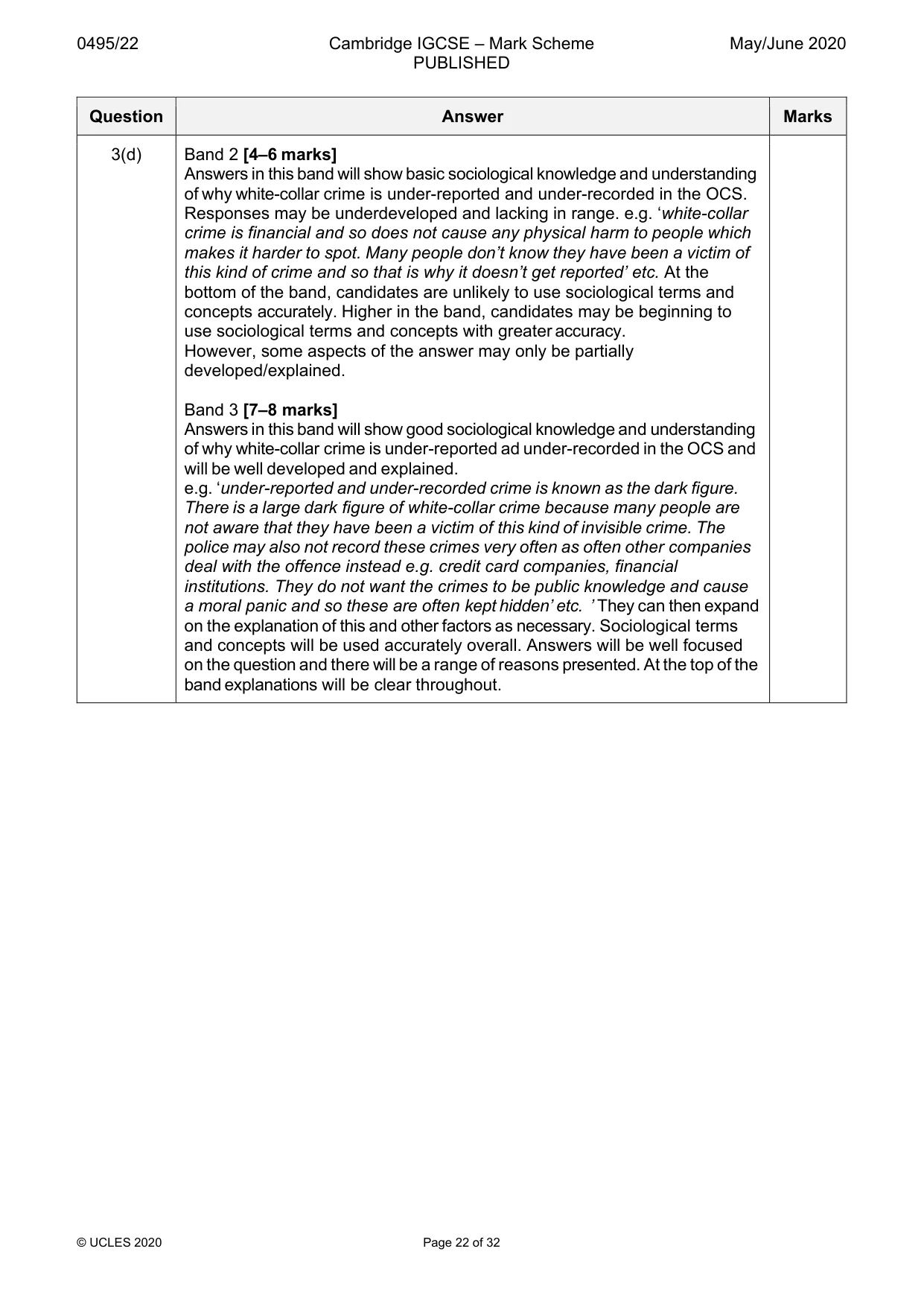 Mark scheme, page 22 of 32
