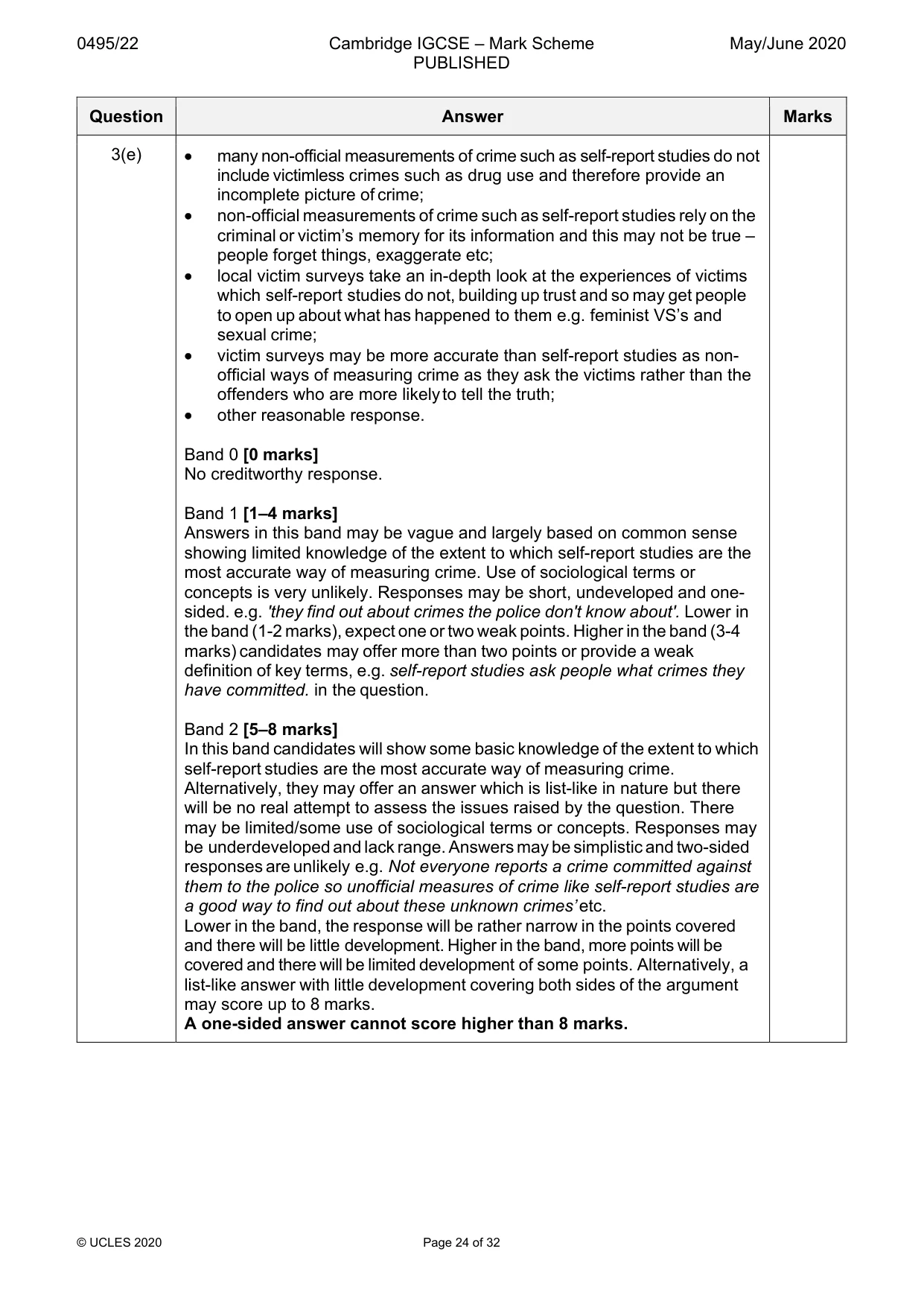 Mark scheme, page 24 of 32