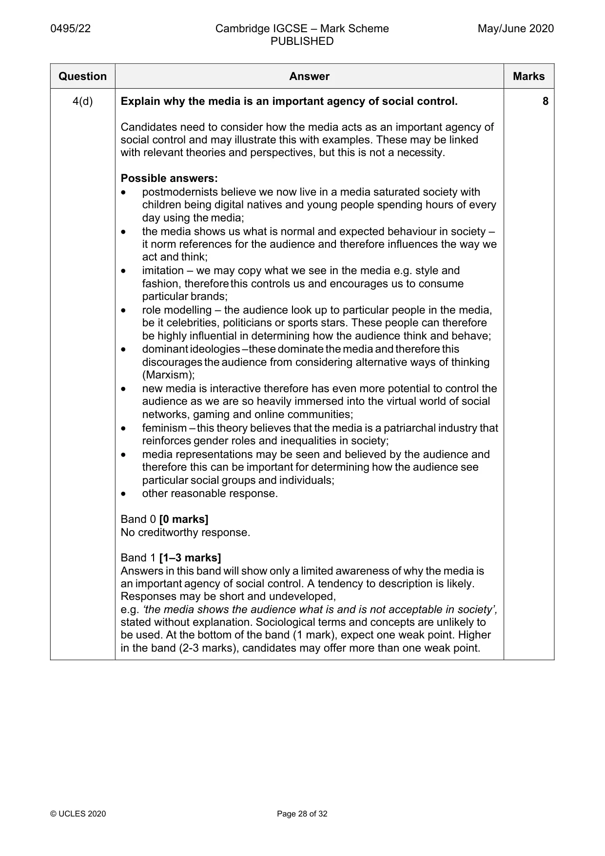 Mark scheme, page 28 of 32