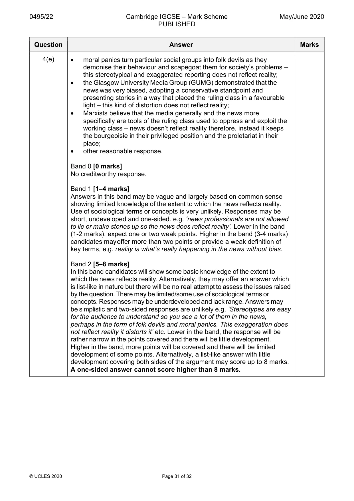 Mark scheme, page 31 of 32