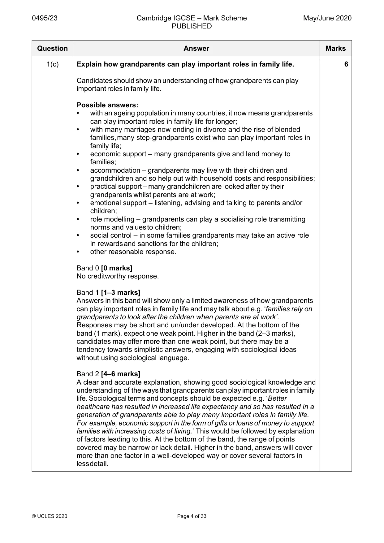 Mark scheme, page 4 of 33