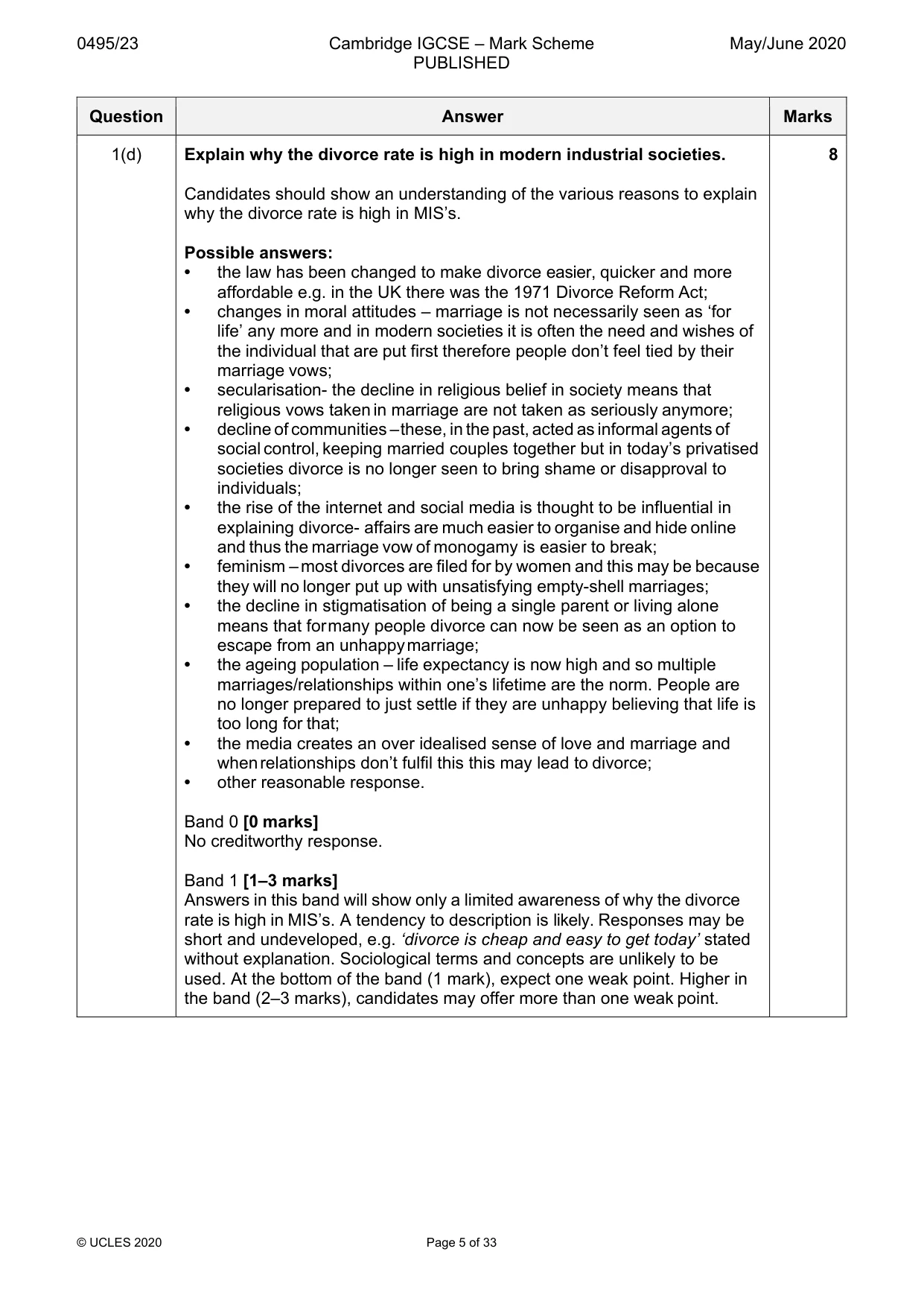 Mark scheme, page 5 of 33