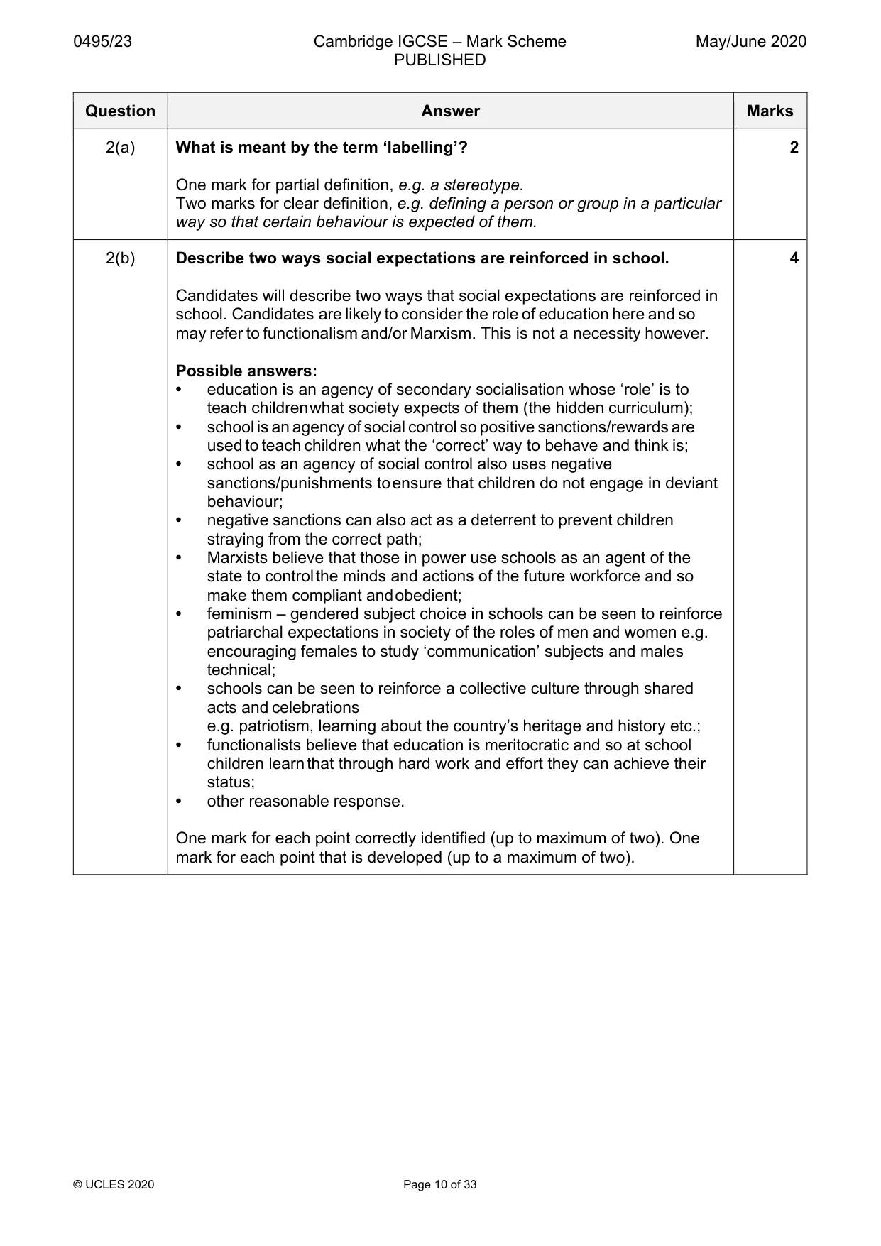 Mark scheme, page 10 of 33