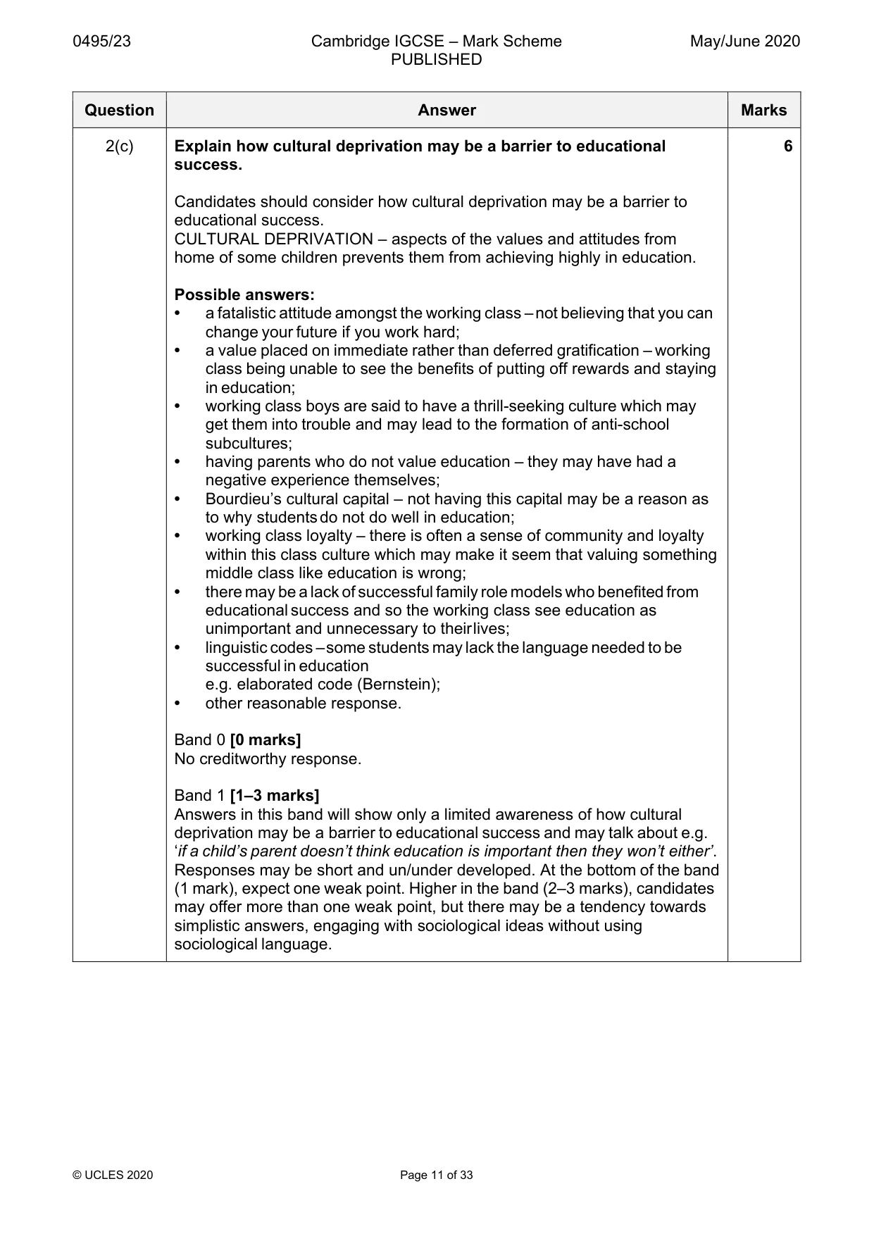 Mark scheme, page 11 of 33