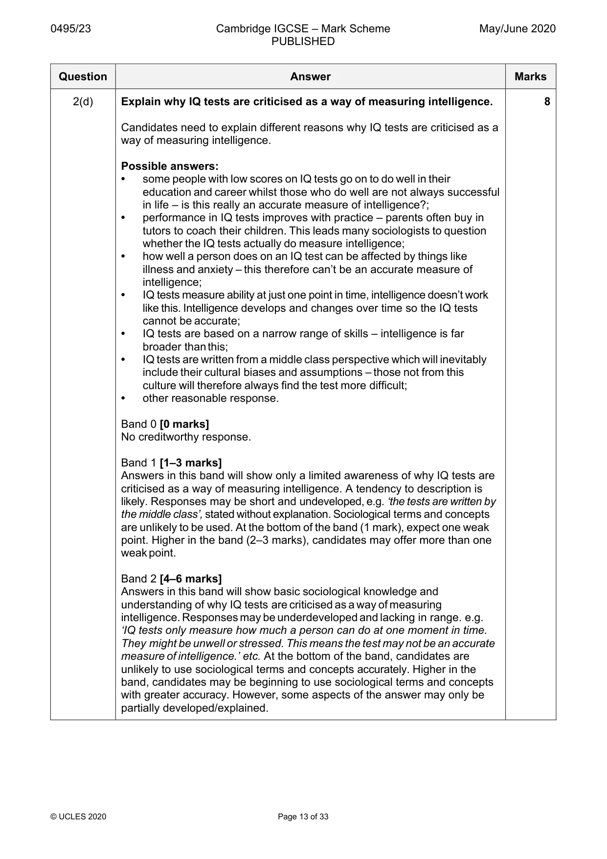 Mark scheme, page 13 of 33