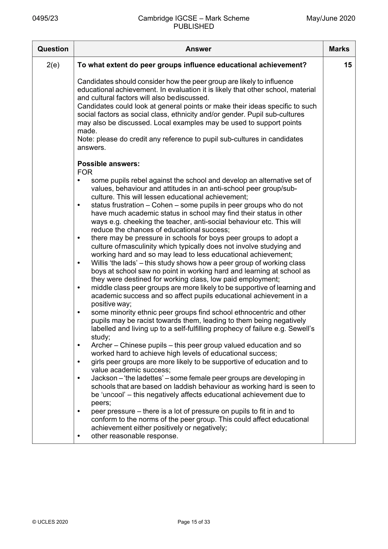 Mark scheme, page 15 of 33