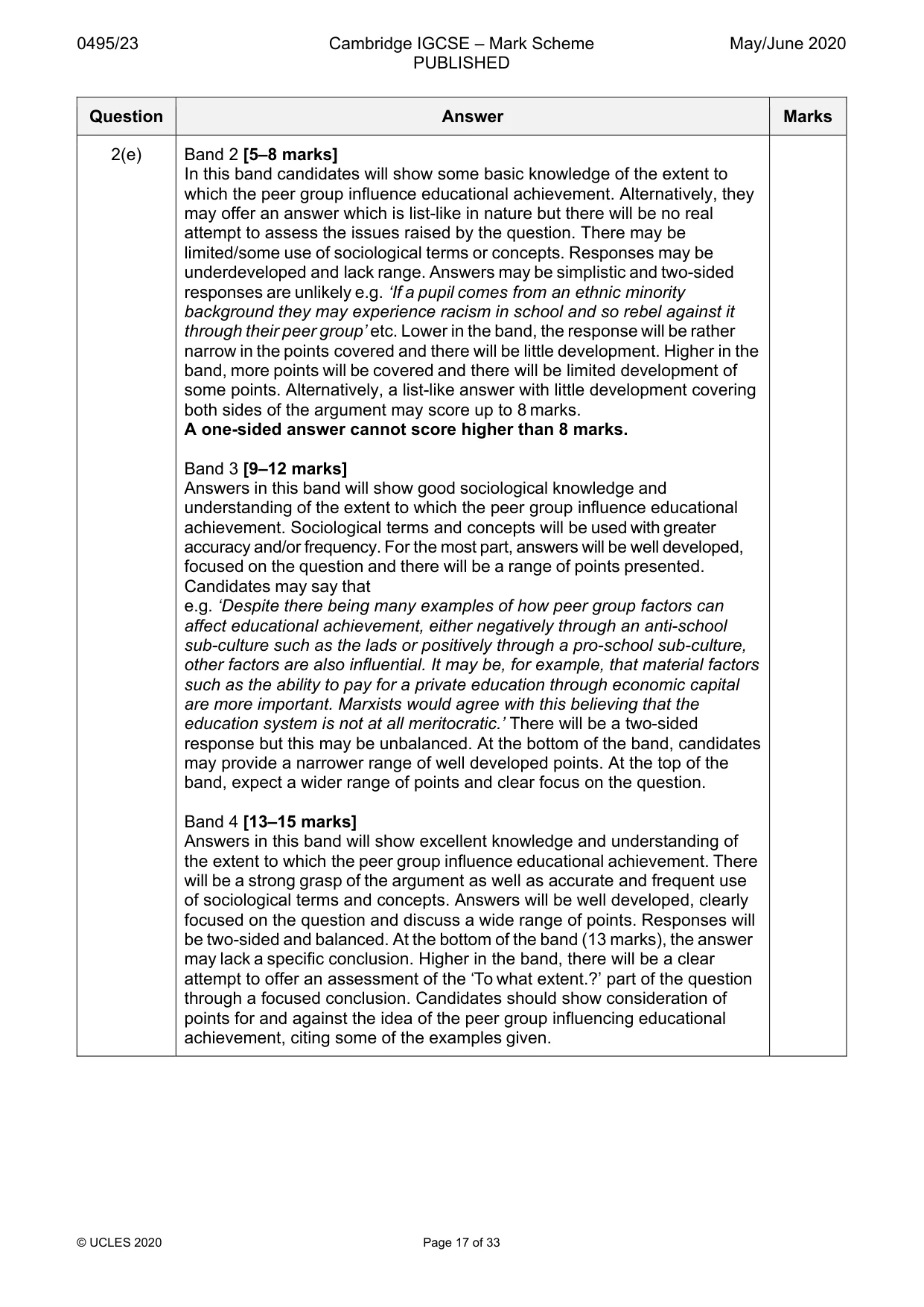 Mark scheme, page 17 of 33