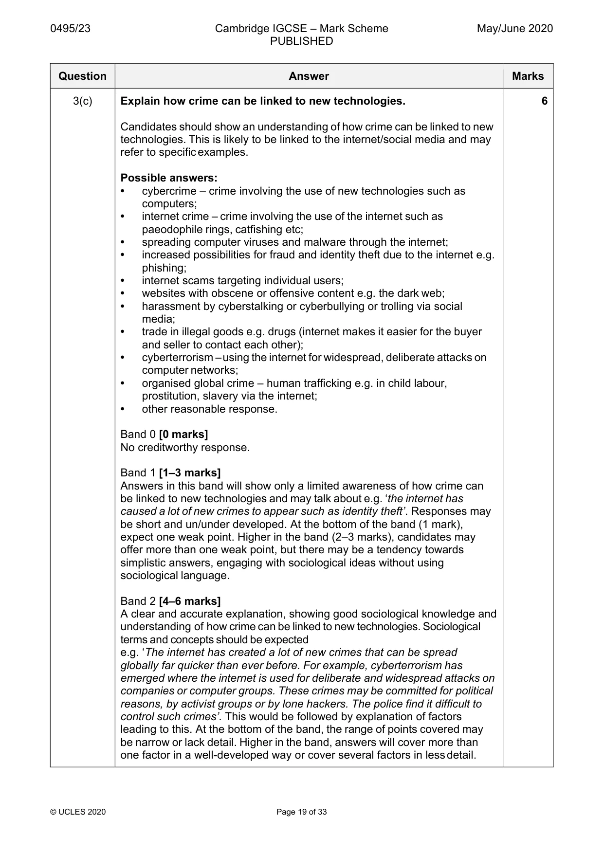 Mark scheme, page 19 of 33