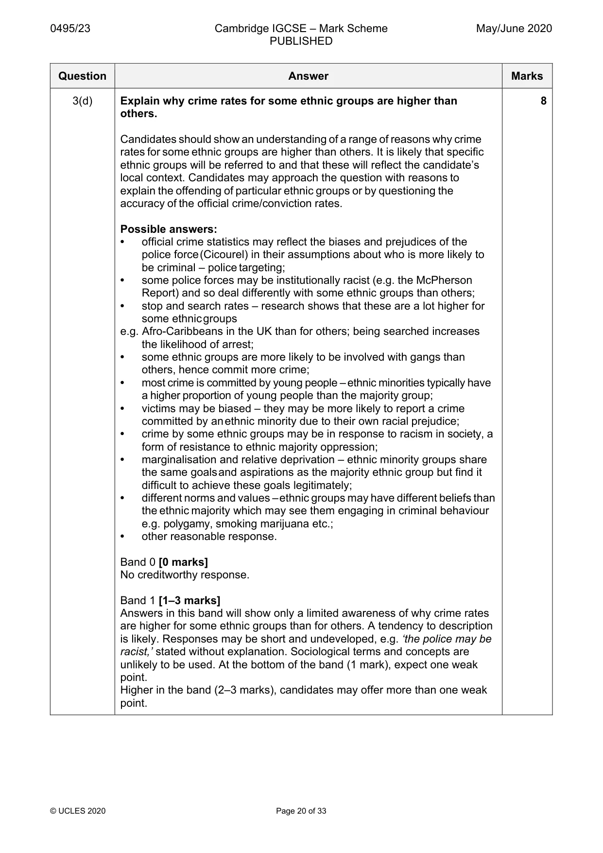 Mark scheme, page 20 of 33