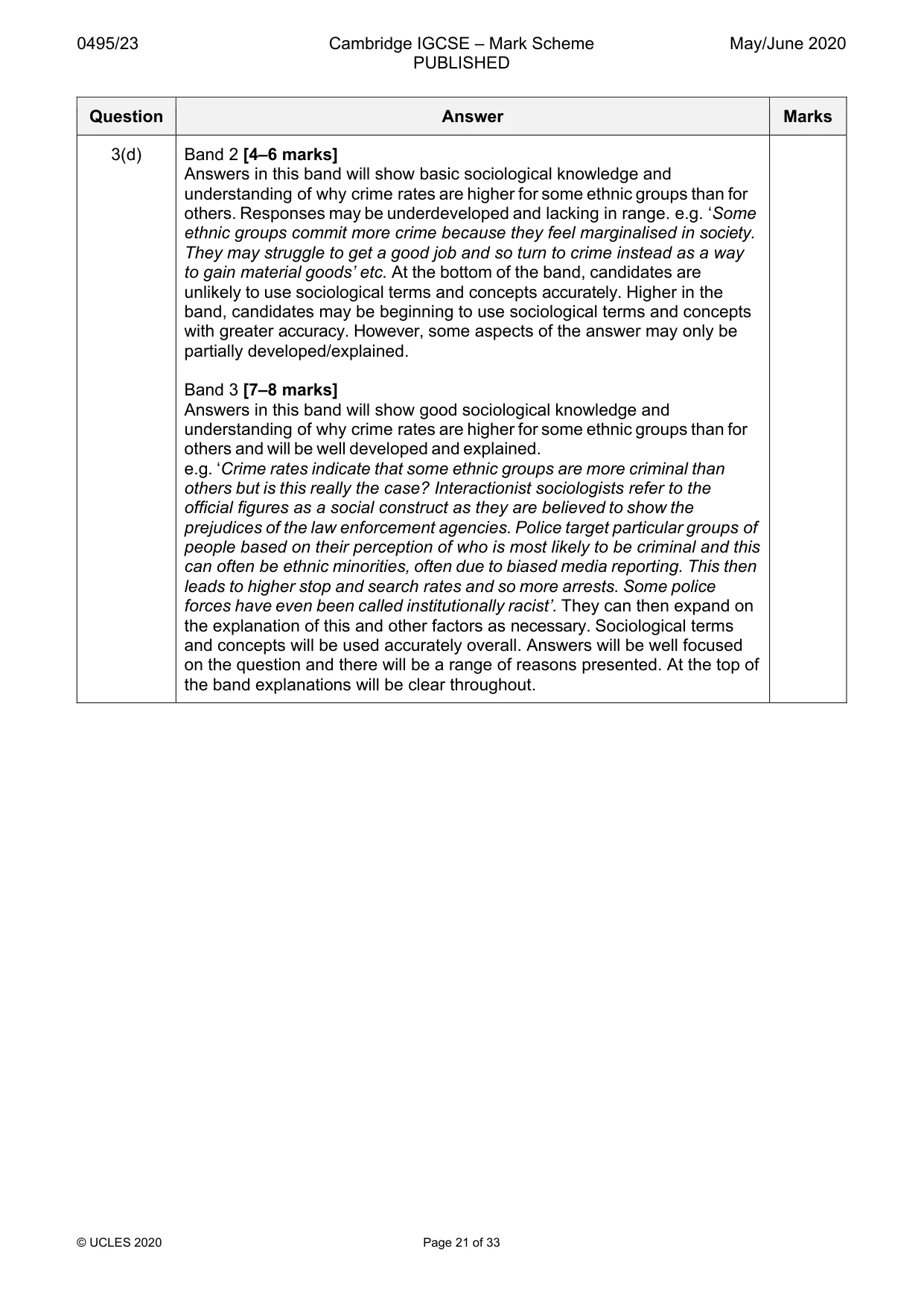 Mark scheme, page 21 of 33