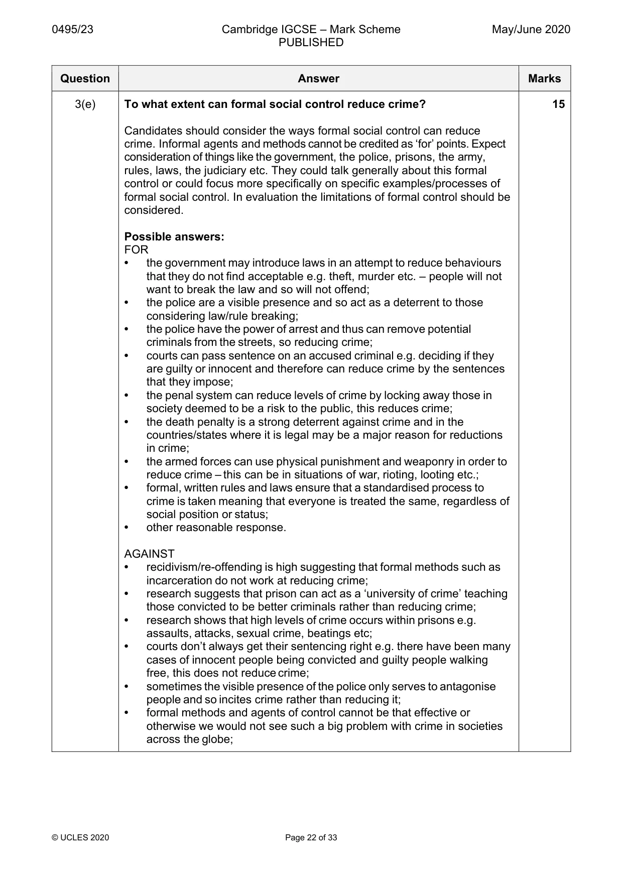 Mark scheme, page 22 of 33