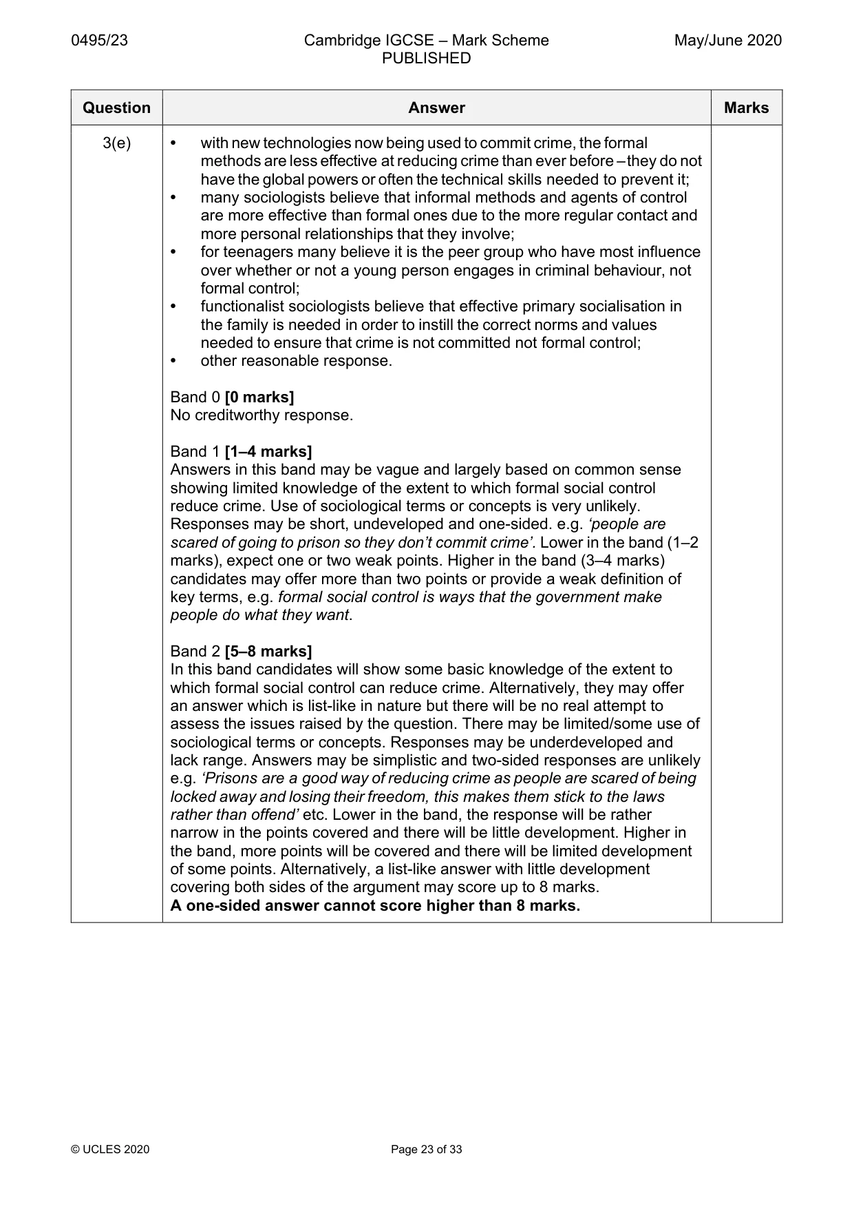 Mark scheme, page 23 of 33