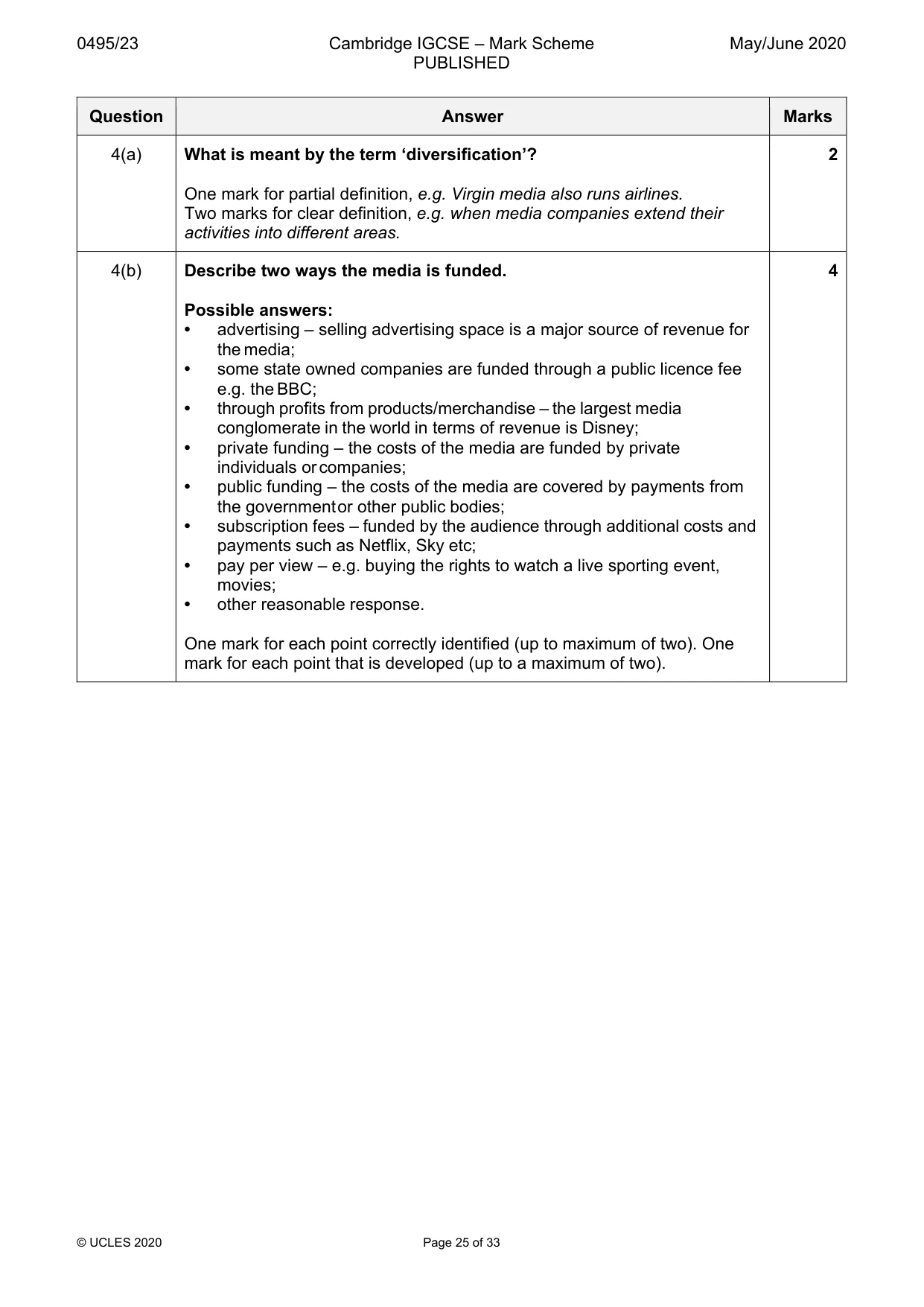 Mark scheme, page 25 of 33