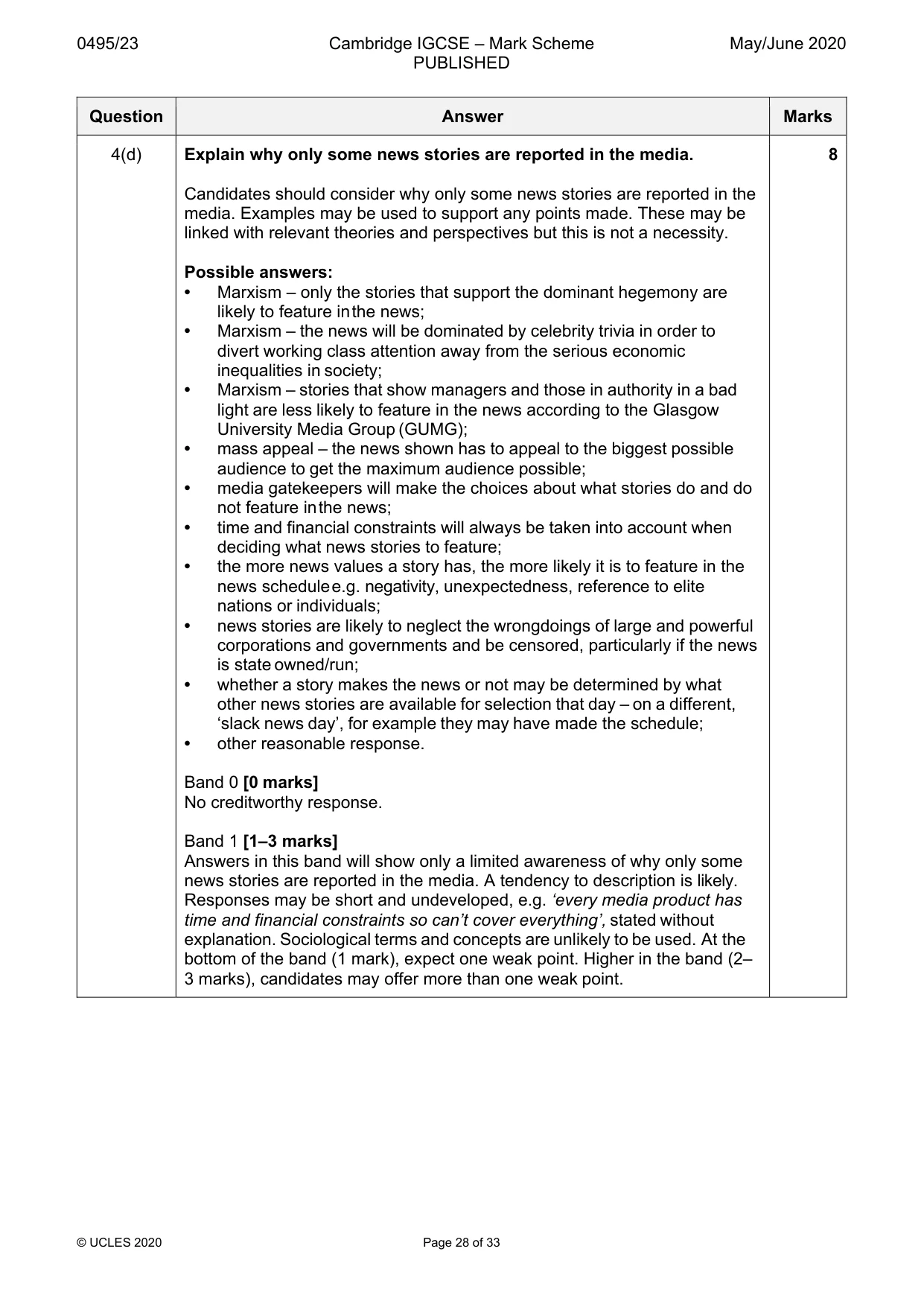 Mark scheme, page 28 of 33