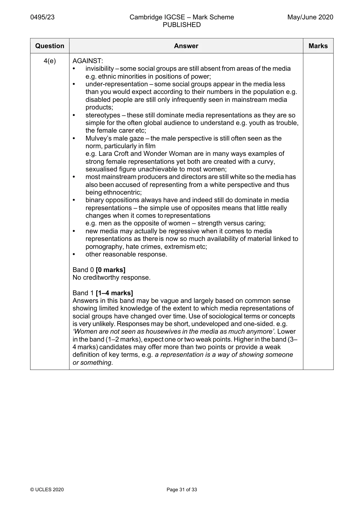Mark scheme, page 31 of 33