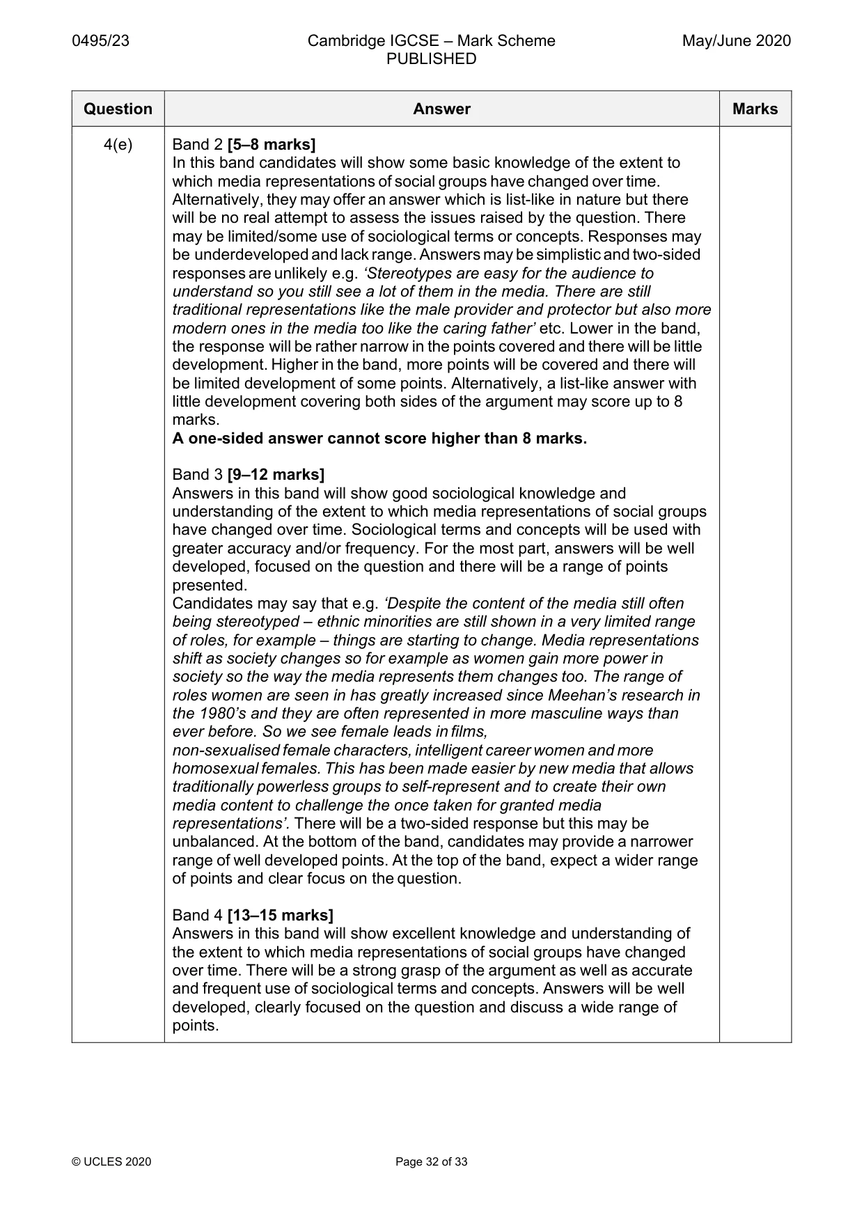 Mark scheme, page 32 of 33
