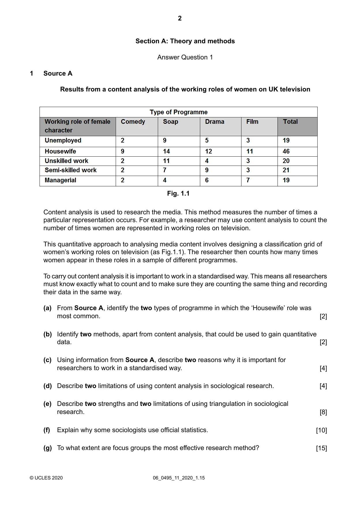 Cambridge IGCSE Sociology 0495 2020 May/June Paper 1 · Variant 1 question paper, page 2 of 4