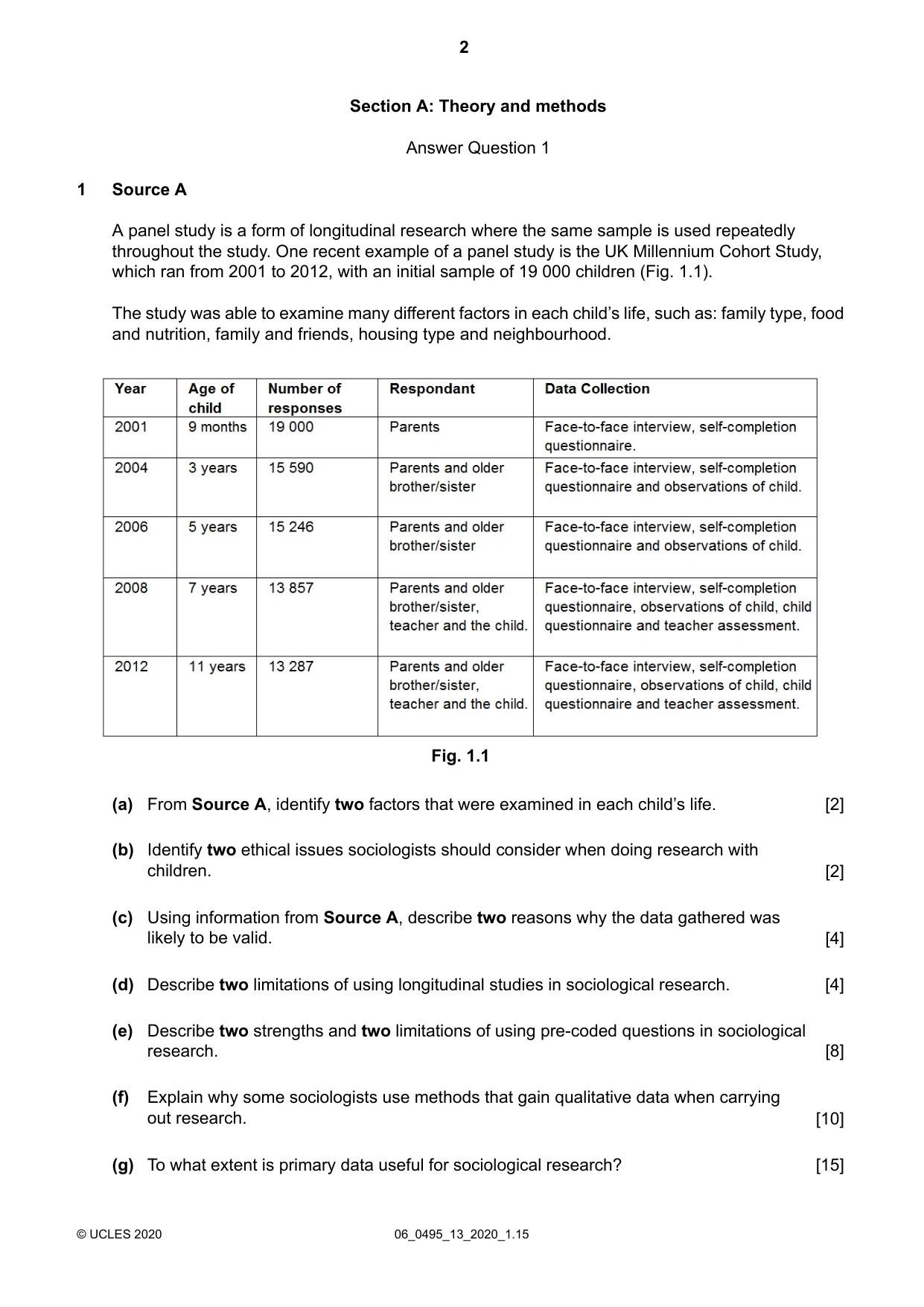 Cambridge IGCSE Sociology 0495 2020 May/June Paper 1 · Variant 3 question paper, page 2 of 4