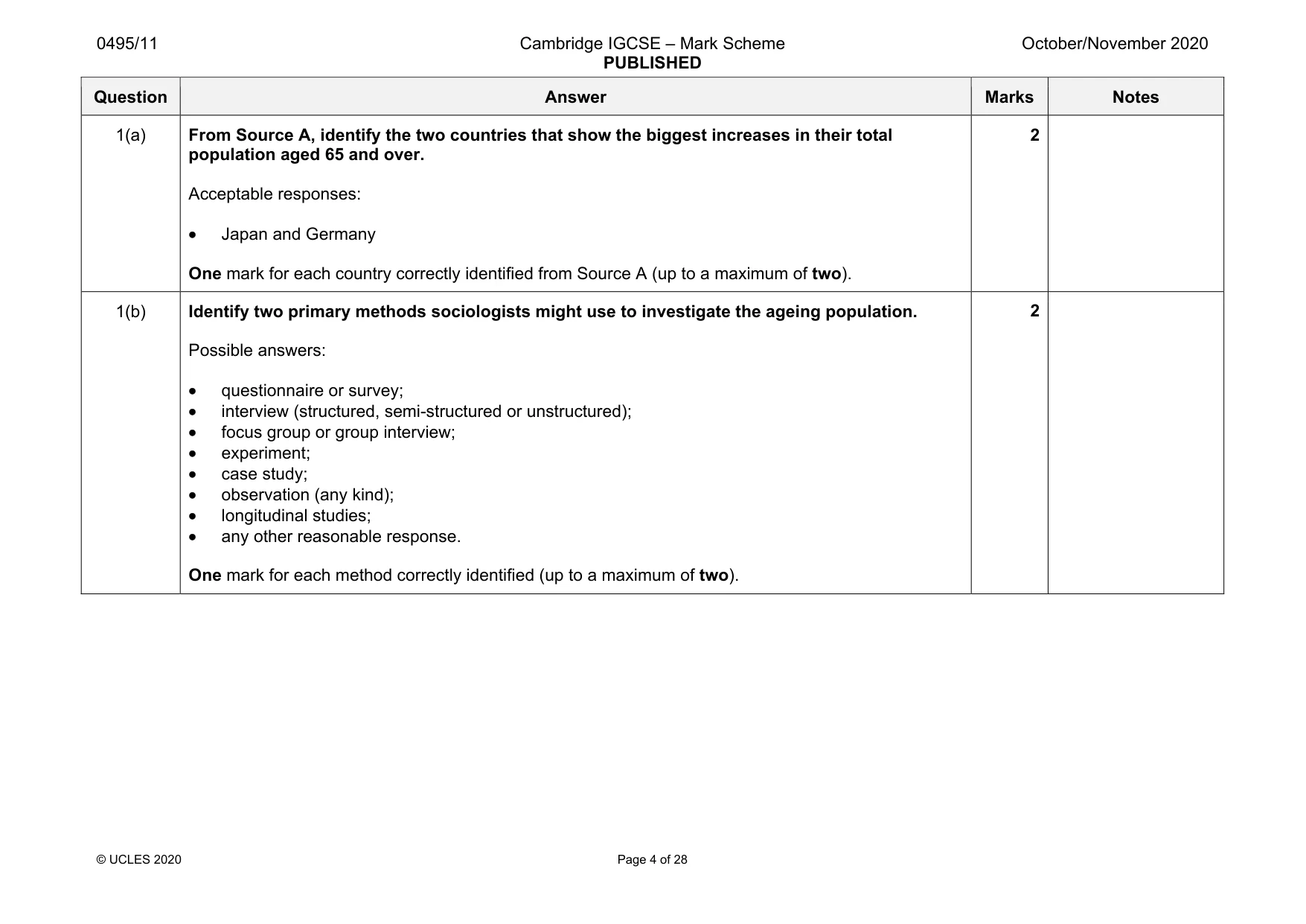 Mark scheme, page 4 of 28