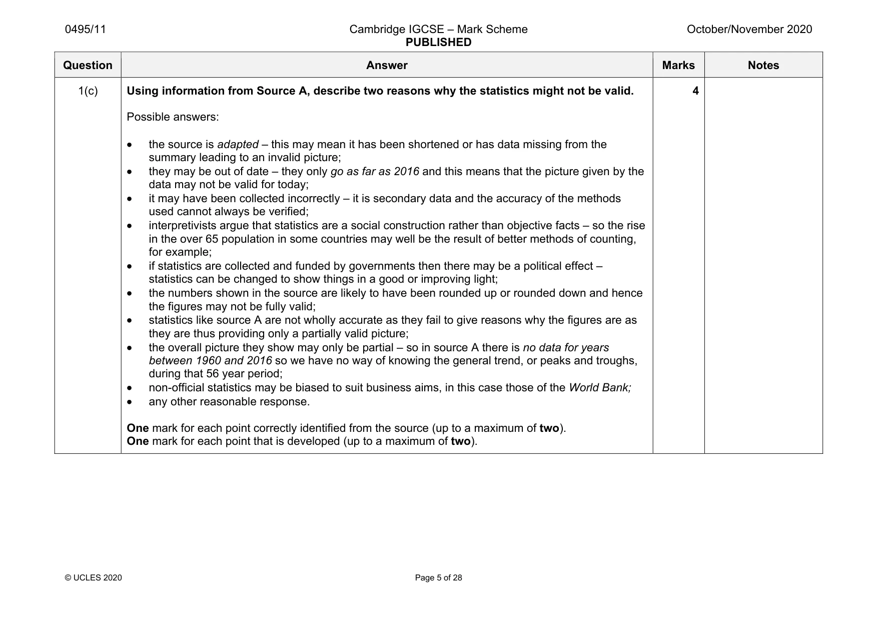 Mark scheme, page 5 of 28