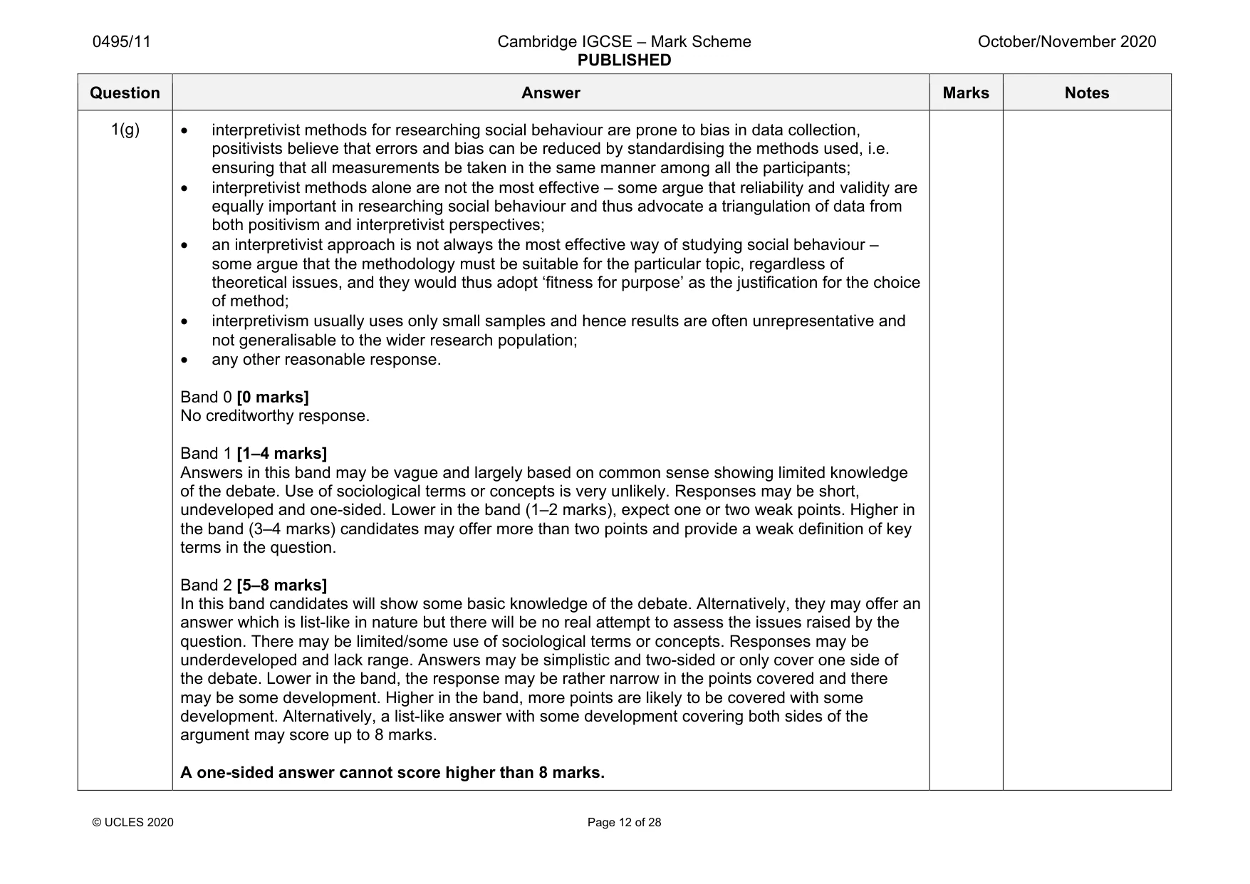Mark scheme, page 12 of 28