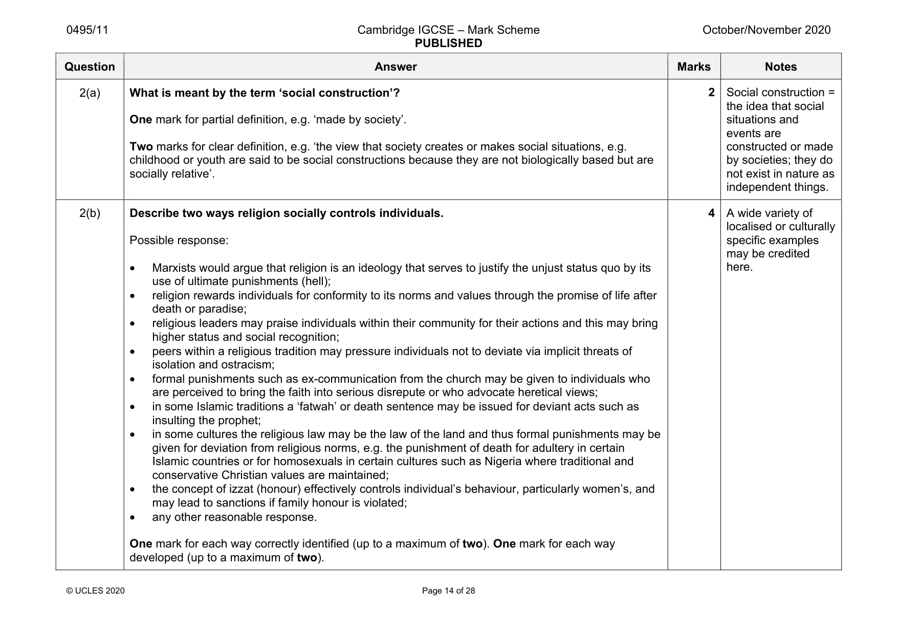 Mark scheme, page 14 of 28