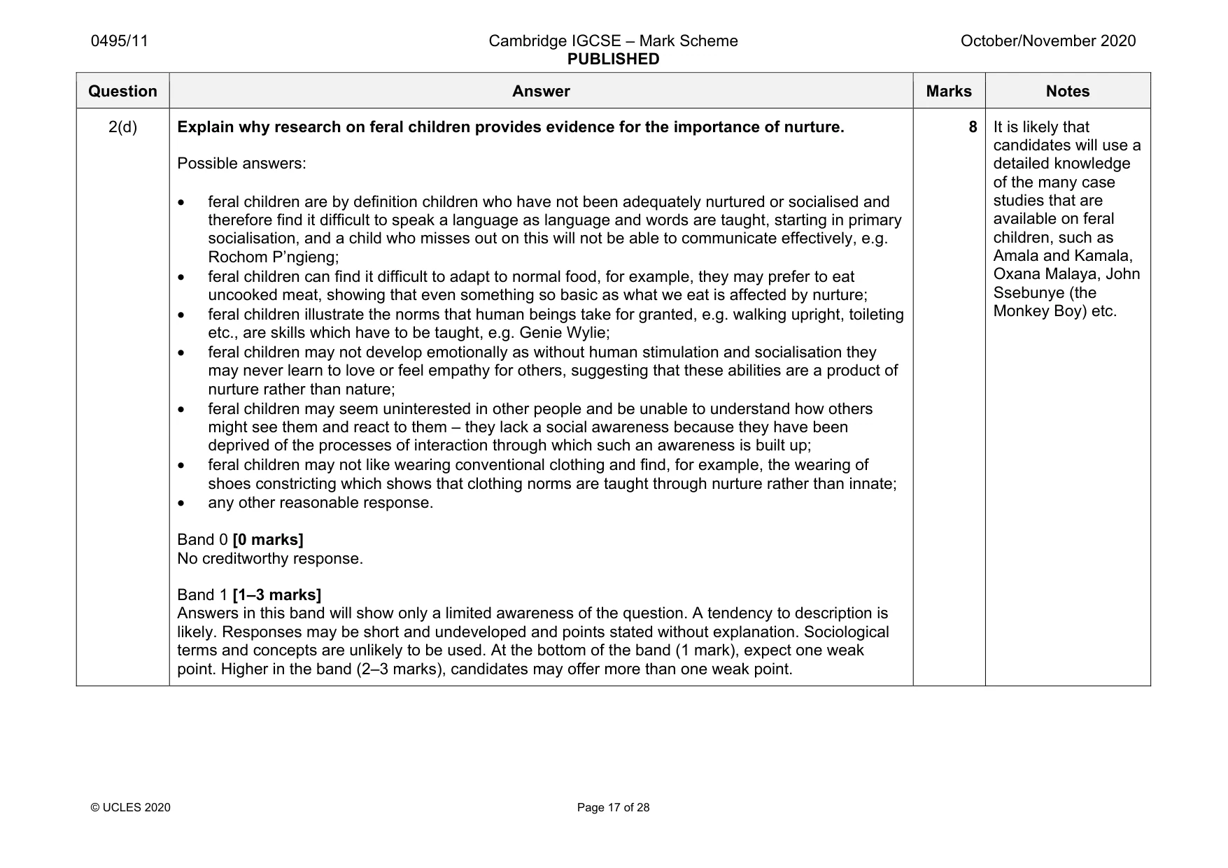 Mark scheme, page 17 of 28