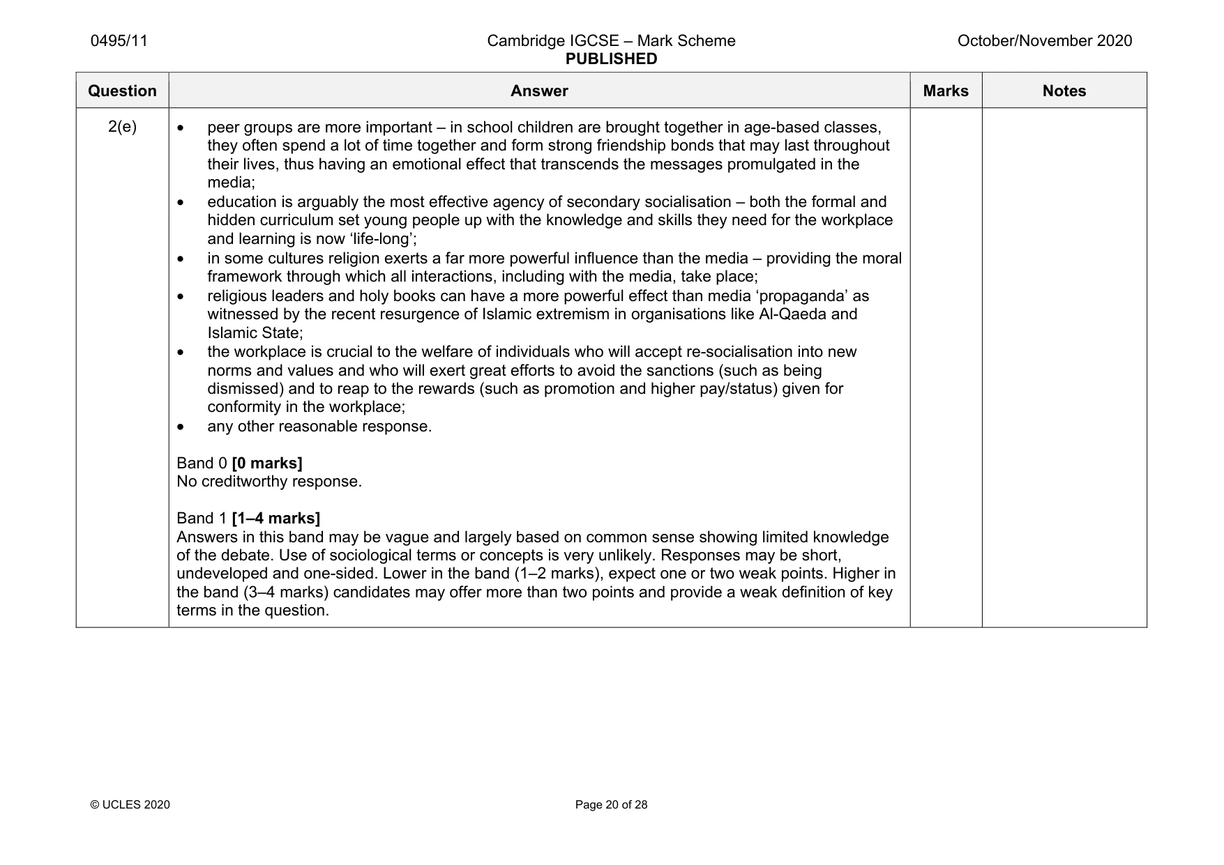 Mark scheme, page 20 of 28
