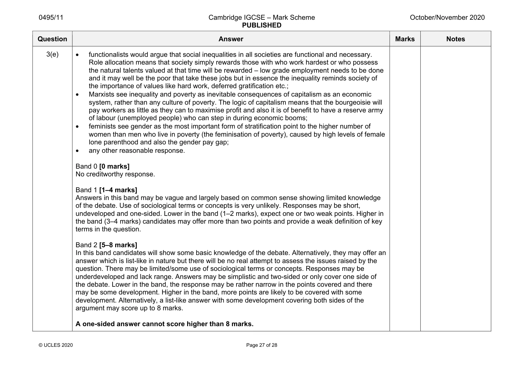 Mark scheme, page 27 of 28