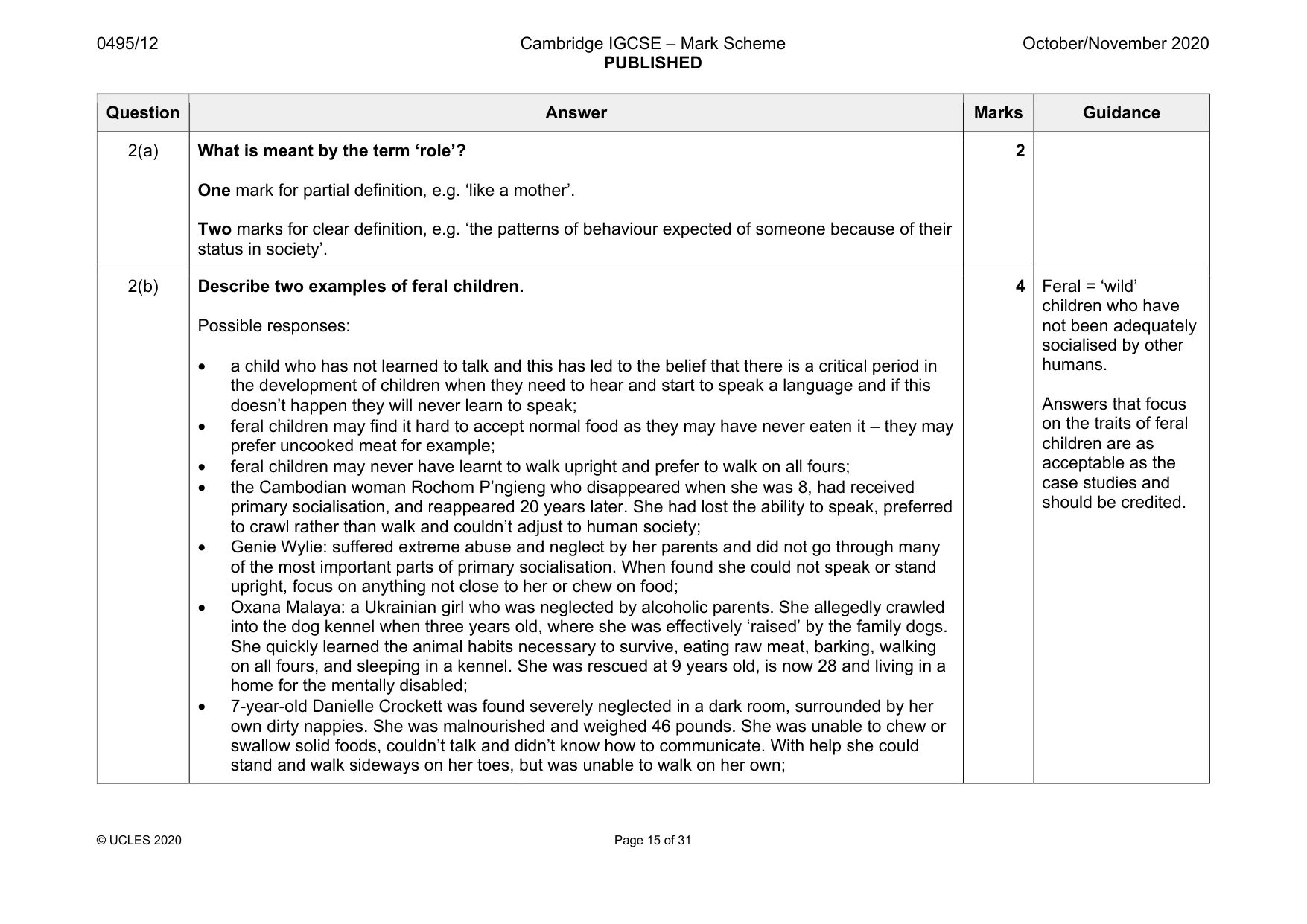 Mark scheme, page 15 of 31