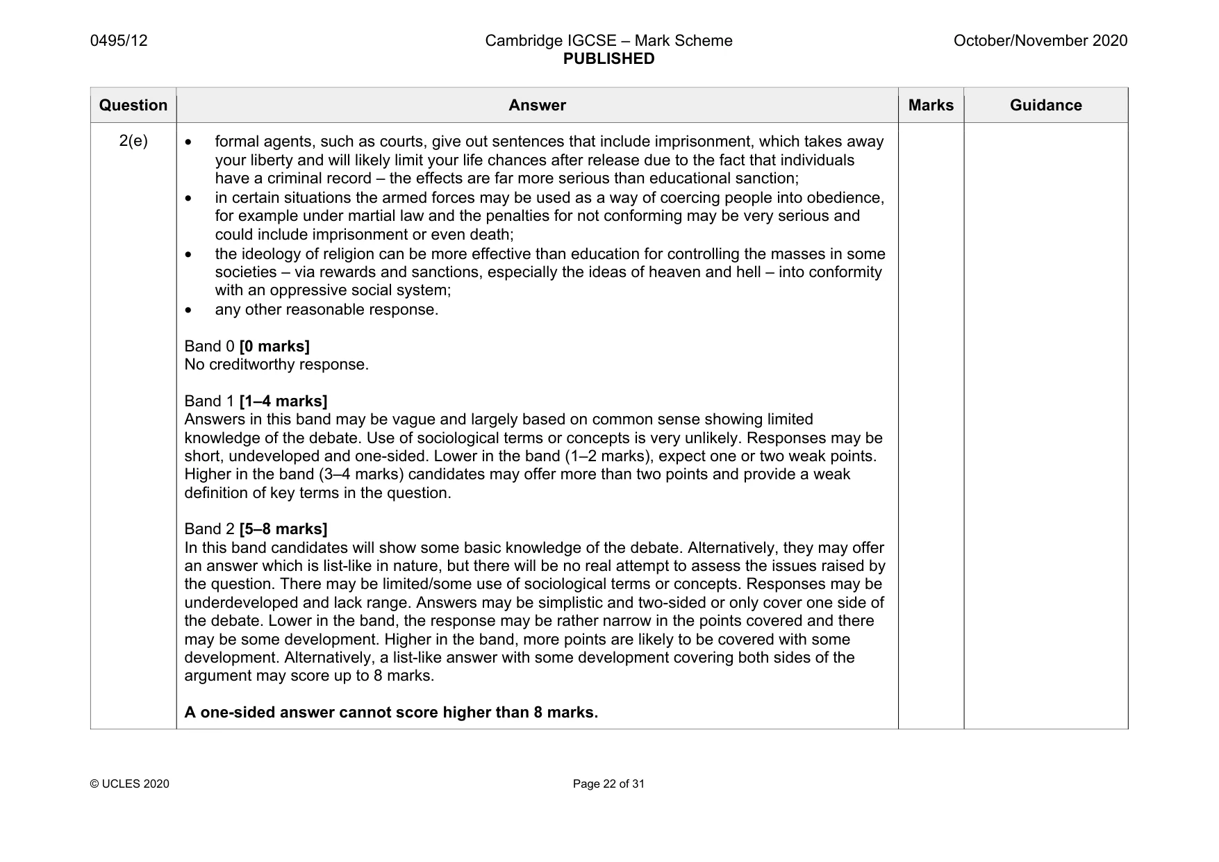 Mark scheme, page 22 of 31