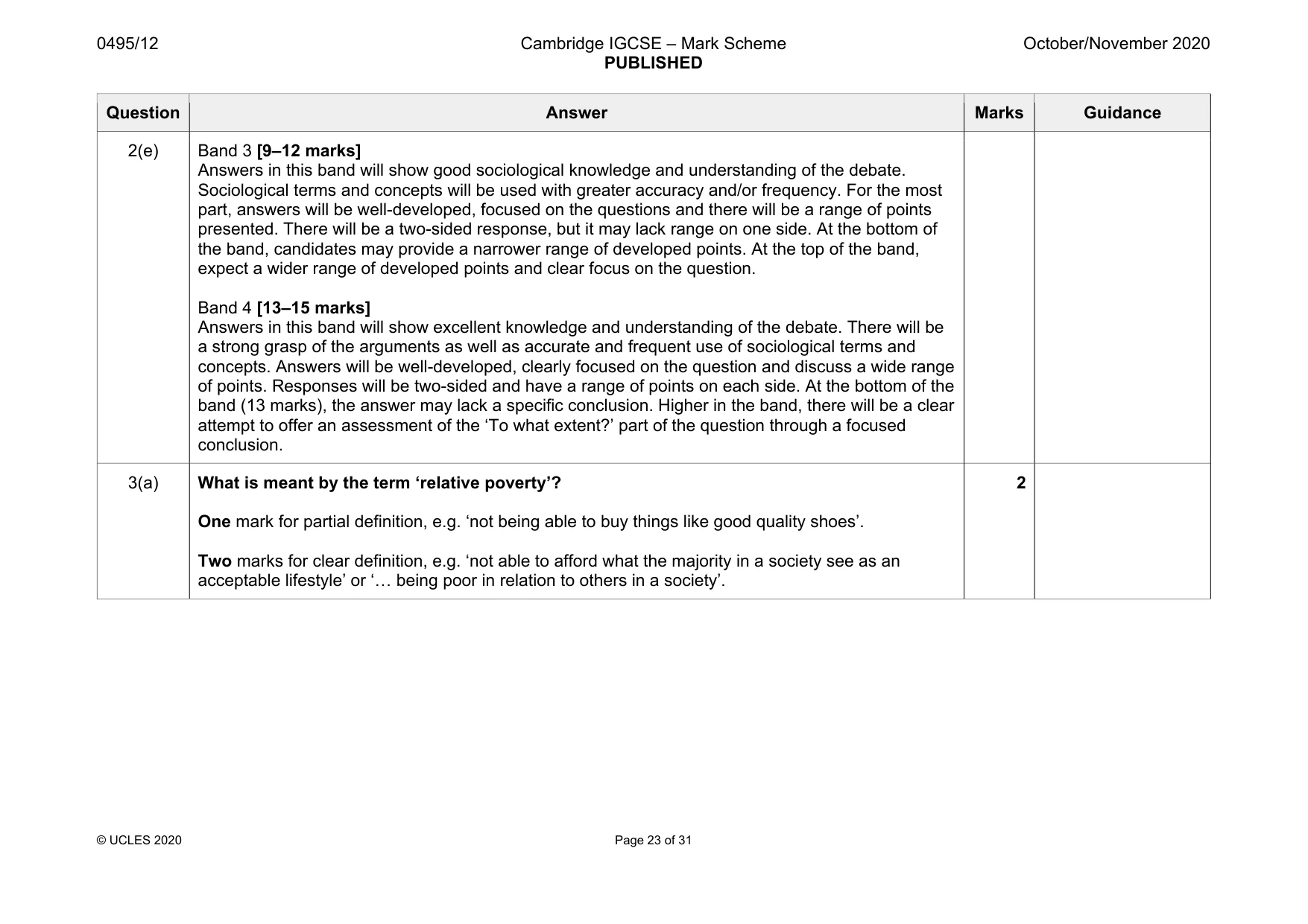 Mark scheme, page 23 of 31