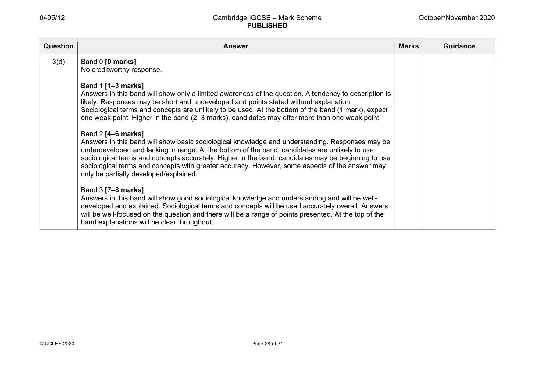 Mark scheme, page 28 of 31
